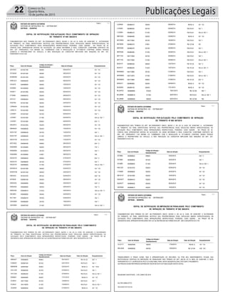 Publicações Legais22 Correio do Sul
Quarta-feira,
10 de junho de 2015
FUNDAMENTADO NOS TERMOS DO ART. 281 PARÁGRAFO ÚNICO, INCISO II, DA LEI N. 9.503, DE 23/09/1997, A AUTORIDADE
DE TRÂNSITO, AO FINAL IDENTIFICADA, NOTIFICA O(S) PROPRIETÁRIO(S) DO(S) VEÍCULO(S) ABAIXO ESPECIFICADO(S), DA
AUTUAÇÃO PELO COMETIMENTO DA(S) INFRAÇÃO(ÕES) RESPECTIVA(S), PODENDO, CASO QUEIRA , NO PRAZO DE 30
(TRINTA) DIAS, APRESENTAR DEFESA DA AUTUAÇÃO, OU AINDA INFORMAR O REAL CONDUTOR, CONFORME DISPOSTO NO
ART. 257, PARÁGRAFO 7 DA MESMA LEI, COMBINADO COM A RESOLUÇÃO N. 017/1998 DO CONTRAN. SENDO PESSOA
JURÍDICA O PROPRIETÁRIO DO VEÍCULO, A NÃO INDICAÇÃO DO CONDUTOR IMPLICARÁ NAS SANÇÕES DO ART. 257,
PARÁGRAFO 8 DO CTB.
ESTADO DE SANTA CATARINA
SISTEMA DE INFRAÇÕES / SC - DETRAN.NET
DETRAN - DEINFRA
EDITAL DE NOTIFICAÇÃO POR AUTUAÇÃO PELO COMETIMENTO DE INFRAÇÃO
DE TRÂNSITO Nº 508 665/2015
Página : 1 / 2
EnquadramentoAuto de InfraçãoPlaca Data da Infração
Código da Infração /
Desdobramento
ASV0332 55100178E 181 * XV5525/0 05/04/2015
ATC8229 55100152E 181 * XV5525/0 30/03/2015
BOM8369 55100140E 181 * XV5525/0 24/03/2015
DRB1912 55099920E 181 * XV5525/0 28/02/2015
IAX0276 55099860E 181 * XV5525/0 15/03/2015
IED9594 55100009E 181 * XV5525/0 19/02/2015
IFN5617 55100189E 181 * XV5525/0 05/04/2015
IFT9595 55099907E 181 * XV5525/0 28/02/2015
IKF4151 55099946E 181 * XV5525/0 09/03/2015
INU5785 55100138E 181 * XV5525/0 24/03/2015
LWR9248 55100109E 181 * XV5525/0 15/03/2015
LZR9712 55100185E 181 * XV5525/0 05/04/2015
LZZ2007 55100164E 162 * I5010/0 02/04/2015
LZZ2007 55100165E 164 c/c 162 * I5118/0 02/04/2015
LZZ2007 55100166E 230 * V6599/2 02/04/2015
MAZ2812 55100184E 181 * XV5525/0 05/04/2015
MBK8003 55099863E 181 * XV5525/0 15/03/2015
MCN1767 55099654E 162 * I5010/0 14/02/2015
MCN1767 55099655E 164 c/c 162 * I5118/0 14/02/2015
MDC9135 55100101E 181 * XV5525/0 12/03/2015
MFZ1829 55099645E 230 * V6599/2 26/03/2015
MGB4969 55100066E 176 * I5282/0 28/03/2015
MGB4969 55100067E 162 * I5010/0 28/03/2015
MGB4969 55100068E 1655169/1 28/03/2015
MGQ3181 55099883E 230 * V6599/2 27/03/2015
MGQ3181 55099884E 162 * I5010/0 27/03/2015
1 / 2
EnquadramentoAuto de InfraçãoPlaca Data da Infração
Código da Infração /
Desdobramento
MGQ3181 55099885E 164 c/c 162 * I5118/0 27/03/2015
MHG8019 55100158E 181 * XV5525/0 02/04/2015
MHW3746 55100144E 181 * XV5525/0 24/03/2015
MIE5433 55100167E 230 * VII6610/2 02/04/2015
MIT8039 55099918E 181 * XV5525/0 28/02/2015
MIW2339 55099889E 230 * V6599/2 30/03/2015
MIW2339 55099890E 162 * V5045/0 30/03/2015
MIW2339 55099891E 164 c/c 162 * V5142/0 30/03/2015
MKJ9001 55099880E 181 * XV5525/0 24/03/2015
MLT1651 55099927E 182 * I5576/0 03/03/2015
OKG2895 55099699E 162 * I5010/0 19/03/2015
OKG2895 55099700E 164 c/c 162 * I5118/0 19/03/2015
TRANSCORRIDO O PRAZO ACIMA, SEM A APRESENTAÇÃO DE DEFESA DA AUTUAÇÃO, OU POR SEU INDEFERIMENTO,
FICA(M) O(S) NOTIFICADO(S) CIENTE(S) DA IMPOSIÇÃO DE PENALIDADE NOS TERMOS DO ART. 282 DA LEI N. 9503, DE
23/09/1997, E SEUS PARÁGRAFOS 4 E 5 (ACRESCIDOS PELA LEI 9.602/1998), PARA, EM 30 (TRINTA) DIAS, EFETUAR O
PAGAMENTO OU, QUERENDO, AINDA, APRESENTAR RECURSO À JARI.
OS PRAZOS ACIMA REFERIDOS ENTRAM EM VIGOR NA DATA DA PUBLICAÇÃO DESTE EDITAL.
BALNEARIO GAIVOTA/SC, 3 DE JUNHO DE 2015
AILTON ZANELATTO
DELEGADO DE POLICIA
FUNDAMENTADO NOS TERMOS DO ART. 281 PARÁGRAFO ÚNICO, INCISO II, DA LEI N. 9.503, DE 23/09/1997, A AUTORIDADE
DE TRÂNSITO, AO FINAL IDENTIFICADA, NOTIFICA O(S) PROPRIETÁRIO(S) DO(S) VEÍCULO(S) ABAIXO ESPECIFICADO(S), DA
AUTUAÇÃO PELO COMETIMENTO DA(S) INFRAÇÃO(ÕES) RESPECTIVA(S), PODENDO, CASO QUEIRA , NO PRAZO DE 60
(SESSENTA) DIAS, APRESENTAR RECURSO EM 1a E 2a INSTÂNCIAS NA FORMA DOS ART. 285 E SEGUINTES DO CTB.
ESTADO DE SANTA CATARINA
SISTEMA DE INFRAÇÕES / SC - DETRAN.NET
DETRAN - DEINFRA
EDITAL DE NOTIFICAÇÃO DE IMPOSIÇÃO DE PENALIDADE PELO COMETIMENTO
DE INFRAÇÃO DE TRÂNSITO Nº 508 666/2015
Página : 1 / 2
EnquadramentoAuto de InfraçãoPlaca Data da Infração Valor da Infração
Código da Infração /
Desdobramento
ABK9447 55098860E 230 * V6599/2 09/10/2014 R$ 191,53
AJN2845 55099516E 162 * I5010/0 24/01/2015 R$ 574,61
BMM6596 55099768E 181 * XVIII5550/0 02/02/2015 R$ 85,12
CKC1035 55098629E 162 * I5010/0 27/08/2014 R$ 574,61
CKC1035 55098630E 164 c/c 162 * I5118/0 27/08/2014 R$ 574,61
IMS8642 55099566E 181 * XV5525/0 17/01/2015 R$ 85,12
IOJ9533 54517799E 162 * I5010/0 15/08/2014 R$ 574,61
IOJ9533 54517800E 164 c/c 162 * I5118/0 15/08/2014 R$ 574,61
JAU9000 55098953E 181 * XV5525/0 01/09/2014 R$ 85,12
LUZ9056 55098951E 181 * XV5525/0 26/08/2014 R$ 85,12
LYZ0564 55098620E 162 * I5010/0 02/08/2014 R$ 574,61
LYZ0564 55098621E 164 c/c 162 * I5118/0 02/08/2014 R$ 574,61
CKC1035 55098629E 162 * I5010/0 27/08/2014 R$ 574,61
CKC1035 55098630E 164 c/c 162 * I5118/0 27/08/2014 R$ 574,61
IMS8642 55099566E 181 * XV5525/0 17/01/2015 R$ 85,12
IOJ9533 54517799E 162 * I5010/0 15/08/2014 R$ 574,61
IOJ9533 54517800E 164 c/c 162 * I5118/0 15/08/2014 R$ 574,61
JAU9000 55098953E 181 * XV5525/0 01/09/2014 R$ 85,12
LUZ9056 55098951E 181 * XV5525/0 26/08/2014 R$ 85,12
LYZ0564 55098620E 162 * I5010/0 02/08/2014 R$ 574,61
LYZ0564 55098621E 164 c/c 162 * I5118/0 02/08/2014 R$ 574,61
MBC5202 55098849E 181 * XV5525/0 23/08/2014 R$ 85,12
MCC9839 54517384E 162 * I5010/0 18/08/2014 R$ 574,61
MDT8000 55098631E 1675185/1 27/08/2014 R$ 127,69
MEP5259 55098637E 162 * I5010/0 30/08/2014 R$ 574,61
MEP5259 55098638E 164 c/c 162 * I5118/0 30/08/2014 R$ 574,61
MFF1740 54517393E 162 * I5010/0 30/08/2014 R$ 574,61
MFF1740 54517394E 164 c/c 162 * I5118/0 30/08/2014 R$ 574,61
MGI5137 55098632E 162 * V5045/0 12/07/2014 R$ 191,53
MGI5137 55098633E 164 c/c 162 * V5142/0 12/07/2014 R$ 191,53
MHW6649 54517386E 162 * I5010/0 21/08/2014 R$ 574,61
MHW6649 54517387E 164 c/c 162 * I5118/0 21/08/2014 R$ 574,61
MHW6649 54517388E 230 * V6599/2 21/08/2014 R$ 191,53
MIW2217 55098956E 181 * XV5525/0 04/09/2014 R$ 85,12
MJN2009 55099573E 181 * XV5525/0 17/01/2015 R$ 85,12
1 / 2
EnquadramentoAuto de InfraçãoPlaca Data da Infração Valor da Infração
Código da Infração /
Desdobramento
MLG4472 55098885E 186 * I5720/0 16/01/2015 R$ 127,69
MLU8468 55098851E 164 c/c 162 * I5118/0 26/07/2014 R$ 574,61
MLU8468 55098852E 1955835/0 26/07/2014 R$ 127,69
TRANSCORRIDO O PRAZO ACIMA, SEM A APRESENTAÇÃO DO RECURSO, OU POR SEU INDEFERIMENTO, FICA(M) O(S)
NOTIFICADO(S) CIENTE(S) DA IMPOSIÇÃO DE PENALIDADE NOS TERMOS DO ART. 282 DA LEI N. 9503, DE 23/09/1997, E SEUS
PARÁGRAFOS 4 E 5 (ACRESCIDOS PELA LEI 9.602/1998), PARA, EM 60 (SESSENTA) DIAS, EFETUAR O PAGAMENTO.
OS PRAZOS ACIMA REFERIDOS ENTRAM EM VIGOR NA DATA DA PUBLICAÇÃO DESTE EDITAL.
BALNEARIO GAIVOTA/SC, 3 DE JUNHO DE 2015
AILTON ZANELATTO
DELEGADO DE POLICIA
2 / 2
FUNDAMENTADO NOS TERMOS DO ART. 281 PARÁGRAFO ÚNICO, INCISO II, DA LEI N. 9.503, DE 23/09/1997, A AUTORIDADE
DE TRÂNSITO, AO FINAL IDENTIFICADA, NOTIFICA O(S) PROPRIETÁRIO(S) DO(S) VEÍCULO(S) ABAIXO ESPECIFICADO(S), DA
AUTUAÇÃO PELO COMETIMENTO DA(S) INFRAÇÃO(ÕES) RESPECTIVA(S), PODENDO, CASO QUEIRA , NO PRAZO DE 30
(TRINTA) DIAS, APRESENTAR DEFESA DA AUTUAÇÃO, OU AINDA INFORMAR O REAL CONDUTOR, CONFORME DISPOSTO NO
ART. 257, PARÁGRAFO 7 DA MESMA LEI, COMBINADO COM A RESOLUÇÃO N. 017/1998 DO CONTRAN. SENDO PESSOA
JURÍDICA O PROPRIETÁRIO DO VEÍCULO, A NÃO INDICAÇÃO DO CONDUTOR IMPLICARÁ NAS SANÇÕES DO ART. 257,
PARÁGRAFO 8 DO CTB.
ESTADO DE SANTA CATARINA
SISTEMA DE INFRAÇÕES / SC - DETRAN.NET
DETRAN - DEINFRA
EDITAL DE NOTIFICAÇÃO POR AUTUAÇÃO PELO COMETIMENTO DE INFRAÇÃO
DE TRÂNSITO Nº 508 667/2015
Página : 1 / 1
EnquadramentoAuto de InfraçãoPlaca Data da Infração
Código da Infração /
Desdobramento
IAT2885 55099892E 230 * V6599/2 30/03/2015
IAT2885 55099893E 162 * I5010/0 30/03/2015
IAT2885 55099894E 164 c/c 162 * I5118/0 30/03/2015
KMJ1251 55100157E 181 * XV5525/0 02/04/2015
LYX4902 55099882E 181 * XV5525/0 24/03/2015
MEV2127 55100106E 181 * XV5525/0 15/03/2015
MJW3477 55099941E 181 * XV5525/0 06/03/2015
MJZ5477 55099940E 181 * XV5525/0 06/03/2015
OKF6526 55099861E 181 * XV5525/0 15/03/2015
TRANSCORRIDO O PRAZO ACIMA, SEM A APRESENTAÇÃO DE DEFESA DA AUTUAÇÃO, OU POR SEU INDEFERIMENTO,
FICA(M) O(S) NOTIFICADO(S) CIENTE(S) DA IMPOSIÇÃO DE PENALIDADE NOS TERMOS DO ART. 282 DA LEI N. 9503, DE
23/09/1997, E SEUS PARÁGRAFOS 4 E 5 (ACRESCIDOS PELA LEI 9.602/1998), PARA, EM 30 (TRINTA) DIAS, EFETUAR O
PAGAMENTO OU, QUERENDO, AINDA, APRESENTAR RECURSO À JARI.
OS PRAZOS ACIMA REFERIDOS ENTRAM EM VIGOR NA DATA DA PUBLICAÇÃO DESTE EDITAL.
BALNEARIO GAIVOTA/SC, 3 DE JUNHO DE 2015
AILTON ZANELATTO
DELEGADO DE POLICIA
1 / 1
FUNDAMENTADO NOS TERMOS DO ART. 281 PARÁGRAFO ÚNICO, INCISO II, DA LEI N. 9.503, DE 23/09/1997, A AUTORIDADE
DE TRÂNSITO, AO FINAL IDENTIFICADA, NOTIFICA O(S) PROPRIETÁRIO(S) DO(S) VEÍCULO(S) ABAIXO ESPECIFICADO(S), DA
AUTUAÇÃO PELO COMETIMENTO DA(S) INFRAÇÃO(ÕES) RESPECTIVA(S), PODENDO, CASO QUEIRA , NO PRAZO DE 60
(SESSENTA) DIAS, APRESENTAR RECURSO EM 1a E 2a INSTÂNCIAS NA FORMA DOS ART. 285 E SEGUINTES DO CTB.
ESTADO DE SANTA CATARINA
SISTEMA DE INFRAÇÕES / SC - DETRAN.NET
DETRAN - DEINFRA
EDITAL DE NOTIFICAÇÃO DE IMPOSIÇÃO DE PENALIDADE PELO COMETIMENTO
DE INFRAÇÃO DE TRÂNSITO Nº 508 668/2015
Página : 1 / 1
EnquadramentoAuto de InfraçãoPlaca Data da Infração Valor da Infração
Código da Infração /
Desdobramento
CLL2117 55099789E 181 * XV5525/0 17/02/2015 R$ 85,12
MEL0038 55098900E 230 * XIII6670/0 15/02/2015 R$ 127,69
TRANSCORRIDO O PRAZO ACIMA, SEM A APRESENTAÇÃO DO RECURSO, OU POR SEU INDEFERIMENTO, FICA(M) O(S)
NOTIFICADO(S) CIENTE(S) DA IMPOSIÇÃO DE PENALIDADE NOS TERMOS DO ART. 282 DA LEI N. 9503, DE 23/09/1997, E SEUS
PARÁGRAFOS 4 E 5 (ACRESCIDOS PELA LEI 9.602/1998), PARA, EM 60 (SESSENTA) DIAS, EFETUAR O PAGAMENTO.
OS PRAZOS ACIMA REFERIDOS ENTRAM EM VIGOR NA DATA DA PUBLICAÇÃO DESTE EDITAL.
BALNEARIO GAIVOTA/SC, 3 DE JUNHO DE 2015
AILTON ZANELATTO
DELEGADO DE POLICIA
 