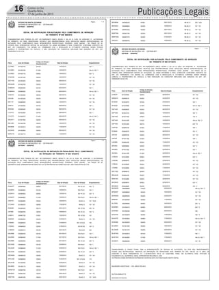 FUNDAMENTADO NOS TERMOS DO ART. 281 PARÁGRAFO ÚNICO, INCISO II, DA LEI N. 9.503, DE 23/09/1997, A AUTORIDADE
DE TRÂNSITO, AO FINAL IDENTIFICADA, NOTIFICA O(S) PROPRIETÁRIO(S) DO(S) VEÍCULO(S) ABAIXO ESPECIFICADO(S), DA
AUTUAÇÃO PELO COMETIMENTO DA(S) INFRAÇÃO(ÕES) RESPECTIVA(S), PODENDO, CASO QUEIRA , NO PRAZO DE 30
(TRINTA) DIAS, APRESENTAR DEFESA DA AUTUAÇÃO, OU AINDA INFORMAR O REAL CONDUTOR, CONFORME DISPOSTO NO
ART. 257, PARÁGRAFO 7 DA MESMA LEI, COMBINADO COM A RESOLUÇÃO N. 017/1998 DO CONTRAN. SENDO PESSOA
JURÍDICA O PROPRIETÁRIO DO VEÍCULO, A NÃO INDICAÇÃO DO CONDUTOR IMPLICARÁ NAS SANÇÕES DO ART. 257,
PARÁGRAFO 8 DO CTB.
ESTADO DE SANTA CATARINA
SISTEMA DE INFRAÇÕES / SC - DETRAN.NET
DETRAN - DEINFRA
EDITAL DE NOTIFICAÇÃO POR AUTUAÇÃO PELO COMETIMENTO DE INFRAÇÃO
DE TRÂNSITO Nº 508 671/2015
Página : 1 / 2
EnquadramentoAuto de InfraçãoPlaca Data da Infração
Código da Infração /
Desdobramento
AJH0207 55100294E 181 * XV5525/0 20/04/2015
AMS9410 55099931E 181 * XV5525/0 03/03/2015
APJ0240 55100307E 162 * I5010/0 27/04/2015
APJ0240 55100308E 164 c/c 162 * I5118/0 27/04/2015
DAP1425 55099854E 181 * XV5525/0 09/03/2015
DAP1425 55100121E 162 * V5045/0 15/03/2015
DAP1425 55100122E 176 * II5290/0 15/03/2015
DAP1425 55100124E 164 c/c 162 * V5142/0 15/03/2015
DAP1425 55100125E 230 * IX6637/2 15/03/2015
DJE0785 55098912E 186 * I5720/0 17/04/2015
IEO8648 55099937E 162 * V5045/0 06/03/2015
IJN7238 55099915E 181 * XV5525/0 28/02/2015
IJN7238 55100118E 186 * I5720/0 15/03/2015
ILW0826 55098918E 181 * XV5525/0 17/04/2015
IMF6482 55099695E 162 * V5045/0 13/03/2015
JRL5004 55100132E 162 * I5010/0 22/03/2015
JRL5004 55100133E 164 c/c 162 * I5118/0 22/03/2015
LXV8278 55100306E 230 * V6599/2 24/04/2015
LXX5288 55098947E 181 * XV5525/0 23/04/2015
LYS6403 55100292E 181 * XV5525/0 20/04/2015
LYX4902 55100265E 181 * XV5525/0 11/04/2015
MAC1982 55098921E 181 * XV5525/0 20/04/2015
MBQ2548 55098916E 181 * XV5525/0 17/04/2015
MDB1622 55100298E 181 * XV5525/0 20/04/2015
MEQ5932 55099897E 230 * V6599/2 02/04/2015
MEQ5932 55099898E 162 * V5045/0 02/04/2015
1 / 2
Publicações Legais16 Correio do Sul
Quarta-feira,
17 de junho de 2015
FUNDAMENTADO NOS TERMOS DO ART. 281 PARÁGRAFO ÚNICO, INCISO II, DA LEI N. 9.503, DE 23/09/1997, A AUTORIDADE
DE TRÂNSITO, AO FINAL IDENTIFICADA, NOTIFICA O(S) PROPRIETÁRIO(S) DO(S) VEÍCULO(S) ABAIXO ESPECIFICADO(S), DA
AUTUAÇÃO PELO COMETIMENTO DA(S) INFRAÇÃO(ÕES) RESPECTIVA(S), PODENDO, CASO QUEIRA , NO PRAZO DE 30
(TRINTA) DIAS, APRESENTAR DEFESA DA AUTUAÇÃO, OU AINDA INFORMAR O REAL CONDUTOR, CONFORME DISPOSTO NO
ART. 257, PARÁGRAFO 7 DA MESMA LEI, COMBINADO COM A RESOLUÇÃO N. 017/1998 DO CONTRAN. SENDO PESSOA
JURÍDICA O PROPRIETÁRIO DO VEÍCULO, A NÃO INDICAÇÃO DO CONDUTOR IMPLICARÁ NAS SANÇÕES DO ART. 257,
PARÁGRAFO 8 DO CTB.
ESTADO DE SANTA CATARINA
SISTEMA DE INFRAÇÕES / SC - DETRAN.NET
DETRAN - DEINFRA
EDITAL DE NOTIFICAÇÃO POR AUTUAÇÃO PELO COMETIMENTO DE INFRAÇÃO
DE TRÂNSITO Nº 508 669/2015
Página : 1 / 2
EnquadramentoAuto de InfraçãoPlaca Data da Infração
Código da Infração /
Desdobramento
CJG3663 55100215E 162 * I5010/0 14/04/2015
CJG3663 55100216E 164 c/c 162 * I5118/0 14/04/2015
CJG3663 55100217E 230 * V6599/2 14/04/2015
COK9166 55100103E 181 * XV5525/0 12/03/2015
DDF1746 55100252E 181 * XV5525/0 08/04/2015
DNQ3456 55100279E 181 * XV5525/0 14/04/2015
DQM6443 55099935E 162 * I5010/0 06/03/2015
DQM6443 55099936E 164 c/c 162 * I5118/0 06/03/2015
ICM0470 55100209E 181 * XV5525/0 08/04/2015
IJN7238 55100020E 181 * XV5525/0 19/02/2015
IKK1147 55098909E 181 * XV5525/0 14/04/2015
IOI8315 55100205E 162 * I5010/0 08/04/2015
IRR4348 55099949E 181 * XV5525/0 09/03/2015
LYL5172 55100206E 162 * I5010/0 08/04/2015
LYL5172 55100207E 164 c/c 162 * I5118/0 08/04/2015
MGJ0411 55100199E 181 * XV5525/0 08/04/2015
MIK1909 55100278E 181 * XV5525/0 14/04/2015
MIO9508 55100261E 181 * XV5525/0 11/04/2015
MJZ4549 55100260E 181 * XV5525/0 08/04/2015
MLR3172 55100271E 181 * XV5525/0 11/04/2015
1 / 2
FUNDAMENTADO NOS TERMOS DO ART. 281 PARÁGRAFO ÚNICO, INCISO II, DA LEI N. 9.503, DE 23/09/1997, A AUTORIDADE
DE TRÂNSITO, AO FINAL IDENTIFICADA, NOTIFICA O(S) PROPRIETÁRIO(S) DO(S) VEÍCULO(S) ABAIXO ESPECIFICADO(S), DA
AUTUAÇÃO PELO COMETIMENTO DA(S) INFRAÇÃO(ÕES) RESPECTIVA(S), PODENDO, CASO QUEIRA , NO PRAZO DE 60
(SESSENTA) DIAS, APRESENTAR RECURSO EM 1a E 2a INSTÂNCIAS NA FORMA DOS ART. 285 E SEGUINTES DO CTB.
ESTADO DE SANTA CATARINA
SISTEMA DE INFRAÇÕES / SC - DETRAN.NET
DETRAN - DEINFRA
EDITAL DE NOTIFICAÇÃO DE IMPOSIÇÃO DE PENALIDADE PELO COMETIMENTO
DE INFRAÇÃO DE TRÂNSITO Nº 508 670/2015
Página : 1 / 2
EnquadramentoAuto de InfraçãoPlaca Data da Infração Valor da Infração
Código da Infração /
Desdobramento
AHN4977 55099056E 230 * V6599/2 23/10/2014 R$ 191,53
CDA9874 55098964E 162 * I5010/0 13/09/2014 R$ 574,61
CDA9874 55098965E 230 * V6599/2 13/09/2014 R$ 191,53
CDA9874 55098966E 164 c/c 162 * I5118/0 13/09/2014 R$ 574,61
CIM7701 55099688E 181 * XVIII5550/0 15/02/2015 R$ 85,12
CTC4433 55100037E 181 * XV5525/0 17/02/2015 R$ 85,12
IEM6669 55099520E 230 * IX6637/2 26/01/2015 R$ 127,69
IJK7569 55098978E 162 * V5045/0 19/09/2014 R$ 191,53
IJQ6814 55099779E 1675185/1 13/02/2015 R$ 127,69
IQM8455 55098954E 181 * XV5525/0 01/09/2014 R$ 85,12
LYB5563 55098853E 1655169/1 21/09/2014 R$ 1.915,38
LYB5563 55098854E 162 * II5029/2 21/09/2014 R$ 957,69
LYM6648 55099521E 2326912/0 26/01/2015 R$ 53,20
MAJ5586 55099053E 162 * I5010/0 26/10/2014 R$ 574,61
MAJ5586 55099054E 164 c/c 162 * I5118/0 26/10/2014 R$ 574,61
MAJ5586 55099055E 230 * V6599/2 26/10/2014 R$ 191,53
MCL5026 55098644E 162 * I5010/0 25/09/2014 R$ 574,61
MCL5026 55098645E 164 c/c 162 * I5118/0 25/09/2014 R$ 574,61
MCL5026 55098646E 230 * V6599/2 25/09/2014 R$ 191,53
MEO4584 55098972E 181 * XV5525/0 13/09/2014 R$ 85,12
MFA1209 55098893E 1745258/3 01/02/2015 R$ 1.915,38
MFU3106 55100046E 181 * XV5525/0 22/02/2015 R$ 85,12
MGJ9900 55100011E 181 * XV5525/0 19/02/2015 R$ 85,12
MGM9129 55099478E 162 * I5010/0 15/02/2015 R$ 574,61
MKA8207 55099725E 181 * XV5525/0 29/01/2015 R$ 85,12
MKK7780 55099729E 181 * XVIII5550/0 29/01/2015 R$ 85,12
1 / 2
EnquadramentoAuto de InfraçãoPlaca Data da Infração Valor da Infração
Código da Infração /
Desdobramento
MKN8488 55099533E 230 * XXII6769/1 29/01/2015 R$ 85,12
MKS2833 55098980E 181 * XV5525/0 16/09/2014 R$ 85,12
MLN2985 55099703E 181 * XV5525/0 26/01/2015 R$ 85,12
MMB7956 55099716E 181 * XV5525/0 29/01/2015 R$ 85,12
MMM1562 55099737E 181 * XV5525/0 01/02/2015 R$ 85,12
OKE0331 55099497E 181 * XV5525/0 19/02/2015 R$ 85,12
TRANSCORRIDO O PRAZO ACIMA, SEM A APRESENTAÇÃO DO RECURSO, OU POR SEU INDEFERIMENTO, FICA(M) O(S)
NOTIFICADO(S) CIENTE(S) DA IMPOSIÇÃO DE PENALIDADE NOS TERMOS DO ART. 282 DA LEI N. 9503, DE 23/09/1997, E SEUS
PARÁGRAFOS 4 E 5 (ACRESCIDOS PELA LEI 9.602/1998), PARA, EM 60 (SESSENTA) DIAS, EFETUAR O PAGAMENTO.
OS PRAZOS ACIMA REFERIDOS ENTRAM EM VIGOR NA DATA DA PUBLICAÇÃO DESTE EDITAL.
BALNEARIO GAIVOTA/SC, 3 DE JUNHO DE 2015
AILTON ZANELATTO
DELEGADO DE POLICIA
2 / 2
EnquadramentoAuto de InfraçãoPlaca Data da Infração
Código da Infração /
Desdobramento
MEQ5932 55099899E 164 c/c 162 * V5142/0 02/04/2015
MFA6057 55099865E 181 * XV5525/0 15/03/2015
MGK9049 55098940E 181 * XV5525/0 23/04/2015
MIR5454 55100264E 181 * XV5525/0 11/04/2015
MJJ7852 55099698E 230 * V6599/2 16/03/2015
MJM3863 55100401E 230 * V6599/2 26/04/2015
MJM3863 55100402E 1655169/1 26/04/2015
MJN1875 55100283E 162 * V5045/0 17/04/2015
MJN1875 55100284E 163 c/c 162 * V5096/0 17/04/2015
MJR2468 55100293E 181 * XV5525/0 20/04/2015
MJU9803 55100129E 181 * XV5525/0 18/03/2015
MLG6208 55100137E 181 * XV5525/0 22/03/2015
MLW7443 55100281E 162 * I5010/0 17/04/2015
MLW7443 55100282E 164 c/c 162 * I5118/0 17/04/2015
QHN8161 55098930E 181 * IX5460/0 20/04/2015
TRANSCORRIDO O PRAZO ACIMA, SEM A APRESENTAÇÃO DE DEFESA DA AUTUAÇÃO, OU POR SEU INDEFERIMENTO,
FICA(M) O(S) NOTIFICADO(S) CIENTE(S) DA IMPOSIÇÃO DE PENALIDADE NOS TERMOS DO ART. 282 DA LEI N. 9503, DE
23/09/1997, E SEUS PARÁGRAFOS 4 E 5 (ACRESCIDOS PELA LEI 9.602/1998), PARA, EM 30 (TRINTA) DIAS, EFETUAR O
PAGAMENTO OU, QUERENDO, AINDA, APRESENTAR RECURSO À JARI.
OS PRAZOS ACIMA REFERIDOS ENTRAM EM VIGOR NA DATA DA PUBLICAÇÃO DESTE EDITAL.
BALNEARIO GAIVOTA/SC, 3 DE JUNHO DE 2015
AILTON ZANELATTO
DELEGADO DE POLICIA
 