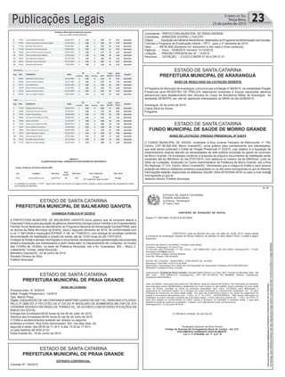 Correio do Sul
Terça-feira,
23 de junho de 2015Publicações Legais 23
Prefeitura Municipal de Balneário Gaivota
Concurso Público Edital 001/2015
6 77022 Luana Machado Serafim 06/08/1991 12 2,40 13 3,90 25 6,30 Aprovado
7 76781 Juliana Constante Fernandes Abatti 21/02/1991 9 1,80 13 3,90 22 5,70 Aprovado
8 77735 Eduardo Vieira Barros 25/06/1967 5 1,00 15 4,50 20 5,50 Aprovado
9 77438 Cleverson De Souza Goulart 05/08/1981 8 1,60 13 3,90 21 5,50 Aprovado
10 78508 Leon Christian Da Silva Honorato 24/04/1995 14 2,80 9 2,70 23 5,50 Aprovado
11 75907 Maura Cecilia Santos Rabelo 27/03/1969 7 1,40 13 3,90 20 5,30 Aprovado
12 78633 Aires Medeiros Godinho 29/12/1968 8 1,60 12 3,60 20 5,20 Aprovado
13 78505 Aline Dos Passos Feliciano 02/07/1983 11 2,20 10 3,00 21 5,20 Aprovado
14 78163 Eduardo Mota Maciel 17/03/1983 9 1,80 11 3,30 20 5,10 Aprovado
Veterinário | Ensino Superior Completo
Seq. INSC. CANDIDATO NASC.
CG CE Total
Acertos
Nota
Prova
Situação
Acertos Nota Acertos Nota
1 69440 Gabriela Ferreira Clezar 26/03/1989 13 2,60 18 5,04 31 7,64 Aprovado
2 69364 Everton Borba Teixeira 14/11/1985 10 2,00 19 5,32 29 7,32 Aprovado
3 77572 Jose Guidi Neto 23/05/1982 10 2,00 16 4,48 26 6,48 Aprovado
4 78589 Marlon Mattia Andrades 17/01/1985 8 1,60 16 4,48 24 6,08 Aprovado
5 72234 Joana Ferreira Da Silva 05/12/1986 12 2,40 12 3,36 24 5,76 Aprovado
6 69395 Idel Luiz Voges Trespach 23/03/1989 11 2,20 12 3,36 23 5,56 Aprovado
Vigia | Ensino Fundamental Completo
Seq. INSC. CANDIDATO NASC.
CG CE Total
Acertos
Nota
Prova
Situação
Acertos Nota Acertos Nota
1 77163 Rodrigo Batista Santos 26/04/1979 6 2,40 15 6,00 21 8,40 Aprovado
2 76059 Fernando Goncalves Batista 23/12/1975 7 2,80 13 5,20 20 8,00 Aprovado
3 77674 Cristian Silva Batista 19/08/1982 6 2,40 13 5,20 19 7,60 Aprovado
4 78003 Emanoel Fernandes Da Costa 25/08/1983 4 1,60 14 5,60 18 7,20 Aprovado
Prefeitura Municipal de Balneário Gaivota
Concurso Público Edital 001/2015
5 77846 Edson Cachoeira 15/11/1970 6 2,40 12 4,80 18 7,20 Aprovado
6 77442 Jarbas Jesus Faleiro Da Silva 08/04/1979 6 2,40 12 4,80 18 7,20 Aprovado
7 76547 Bruno Mathias Goncalves 21/06/1996 6 2,40 12 4,80 18 7,20 Aprovado
8 76854 Edson Gilberto Da Rosa Junior 26/09/1986 3 1,20 13 5,20 16 6,40 Aprovado
9 76557 Valdir Machado Teixeira 02/01/1955 6 2,40 10 4,00 16 6,40 Aprovado
10 76612 Marcelo Aguiar Alves 28/10/1984 4 1,60 10 4,00 14 5,60 Aprovado
11 76741 Ronaldo Soares Da Silva 22/12/1969 6 2,40 8 3,20 14 5,60 Aprovado
12 77712 Rudnei Fermiano Matias 30/10/1970 6 2,40 7 2,80 13 5,20 Aprovado
ANEXO II
CLASSIFICAÇÃO FINAL CANDIDATOS PORTADORES DE DEFICIÊNCIA
Cargo: Professor de Ensino Infantil (40h)
Insc. Candidato Data Nasc.
Total
Acertos
Nota Final Class. Deficiente Class. Geral
77401 Sandra Nádia kuntze 30/08/1962 29 7,32
1º lugar
20ª (vigésima) vaga que abrir
8º lugar
1. A Candidata de inscrição nº 77401, logrou êxito dentro do número de vagas normais, obtendo a oitava colocação não necessitando utilizar
sua condição de deficiente.
ESTADO DE SANTA CATARINA
PREFEITURA MUNICIPAL DE BALNEARIO GAIVOTA
CHAMADA PÚBLICA Nº 02/2015
A PREFEITURA MUNICIPAL DE BALNEÁRIO GAIVOTA torna público que se encontra aberta a
Chamada Pública para aquisição de gêneros alimentícios da Agricultura Familiar e do Empreendedor
Familiar Rural destinado ao atendimento do Programa Nacional de Alimentação Escolar/PNAE para
os alunos da Rede Municipal de Ensino, para o segundo semestre de 2015, de conformidade com
a Lei 11.947/2009 e resolução/CD/FNDE nº 26, de 17/06/2013, com entrega do envelope contendo
documentação de habilitação e projeto de venda, até às 14:00 horas do dia 13/07/2015.
Aintegra do Edital e demais informações e documentos necessários para apresentação das propostas
estará à disposição dos interessados a partir desta data, no Departamento de Licitações, no horário
das 13:00hs às 19:00hs, na sede da Prefeitura Municipal, sito a Av. Guanabara, 452 – Bloco C,
Loteamento Turimar, neste Município.
Balneário Gaivota/SC, 22 de junho de 2015
Ronaldo Pereira da Silva
Prefeito Municipal
ESTADO DE SANTA CATARINA
PREFEITURA MUNICIPAL DE PRAIA GRANDE
Aviso de Licitação
Processo Adm. N. 33/2015
Edital: Pregão Presencial n. 14/2015
Tipo: Menor Preço
Objeto:AAQUISIÇÃO DE UM CONTAINER MARÍTIMO USADO DE 40FT HC, PARASER UTILIZADO
PELO 2º GBM DO 2º PELOTÃO DA 3ª CIA DO 4º BATALHÃO DE BOMBEIROS MILITAR DE STA
CATARINA SEDIADO EM PASSO DE TORRES-SC, DE ACORDO COM AS ESPECIFICAÇÕES EM
ANEXO AO EDITAL.
Entrega dos Envelopes:09:00 horas do dia 06 de Julho de 2015.
Abertura dos Envelopes:09:00 horas do dia 06 de Julho de 2015.
O Edital e esclarecimentos poderão ser obtidos no seguinte
endereço e horário: Rua Irineu Bornhausen, 320, nos dias úteis, de
segunda á sexta, das 08:00 ás 11:30 h. e das 13:30 as 17:00 h,
ou pelo telefone 48 3532-0132.
Praia Grande-SC, 18 de Junho de 2015.
ESTADO DE SANTA CATARINA
PREFEITURA MUNICIPAL DE PRAIA GRANDE
EXTRATO CONTRATUAL
Contrato Nº.: 64/2015
Contratante.: PREFEITURA MUNICIPAL DE PRAIA GRANDE.
Contratada..: ARMAZEM SOUPAC LTDA EPP.
Objeto.........:Aquisição de GênerosAlimentícios, destinados ao Programa deAlimentação nas Escolas,
Creches e Programa de Erradicação Infantil – PETI, para o 2º semestre de 2015.
Valor..........:R$ 80.808,30(oitenta mil, oitocentos e oito reais e trinta centavos).
Vigência.....: Início : 15/06/2015 Término: 31/12/2015
Licitação.....: PREGÃO PRESENCIAL Nº.: 13/2015
Recursos.....: DOTAÇÃO :. 2.012/3.3.90/DR 01.60 e DR 01.01
AVISO DE RESULTADO DA LICITAÇÃO DESERTA
A Pregoeira do Município de Araranguá, comunica que a licitação nº 88/2015, na modalidade Pregão
Presencial para REGISTRO DE PREÇOS objetivando eventuais e futuras aquisições gêneros
alimentícios para abastecimento dos veículos do Corpo de Bombeiros Militar de Araranguá, foi
declarada DESERTA, por não ter aparecido interessados as 09h00 do dia 22/06/2015.
Araranguá, 22 de junho de 2015.
Liliane Silva de Souza
Pregoeira
AVISO DE LICITAÇÃO -PREGÃO PRESENCIAL Nº 5/2015
O FUNDO MUNICIPAL DE SAÚDE, localizado à Rua Juvenal Feliciano de Bitencourte, nº 160,
Centro, CEP 88.925-000, Morro Grande/SC, torna público para conhecimento dos interessados,
que está sendo publicado o Edital de Pregão Presencial nº 5/2015, cujo objetivo é a Aquisição de
medicamentos visando atender as necessidades da rede pública municipal de saúde do município
de Morro Grande. Os envelopes contendo a proposta de preços e documentos de habilitação serão
recebidos até às 08h30min do dia 07/07/2015, com abertura no mesmo dia às 09h00min, junto ao
Setor de Licitações, localizado no Centro Administrativo da Prefeitura de Morro Grande, sito a Rua
Rui Barbosa, nº 310, Centro, Morro Grande/SC. Informamos que a íntegra do Edital e seus anexos
poderão ser lidos ou obtidosno endereço supracitado ou no site www.morrogrande.sc.gov.br.Maiores
informações estarão disponíveis os telefones (0xx48) 3544-0015/3544-0016 ou pelo e-mail licita@
morrogrande.sc.gov.br.
Valdionir Rocha- Prefeito Municipal.
ESTADO DE SANTA CATARINA
PREFEITURA MUNICIPAL DE ARARANGUÁ
ESTADO DE SANTA CATARINA
FUNDO MUNICIPAL DE SAÚDE DE MORRO GRANDE
ESTADO DE SANTA CATARINA
PODER JUDICIÁRIO
Comarca - Araranguá
2ª Vara Cível
CERTIDÃO DE AFIXAÇÃO DE EDITAL
Autos nº: 0301440-15.2014.8.24.0004
CERTIFICO, para os devidos fins que, em data de 12/06_2015, nesta cidade
e Comarca de Araranguá, Estado de Santa Catarina, foi afixado no átrio deste Fórum, o edital a seguir
transcrito:
ESTADO DE SANTA CATARINA / PODER JUDICIÁRIO
Comarca - Araranguá / 2ª Vara Cível
Av.Coronel João Fernandes, nº 195, Centro - CEP 88900-904, Fone: (48) 3521-6023, Araranguá-SC - E-mail:
ararangua.civel2@tjsc.jus.br
Juiz de Direito: Gustavo Santos Mottola
Escrivão: Marcelo Vitto Bongiolo
EDITAL DE CITAÇÃO - MONITÓRIA - COM PRAZO DE 30 DIAS
Monitória nº 0301440-15.2014.8.24.0004
Requerente: Cooperativa de Crédito de Livre Admissão de Associados Litorânea (SICOOB/CREDIJA)/
Requerido: Guilherme Diroz Comelli/
Citando(a)(s): Guilherme Diroz Comelli, Avenida Padre Antônio Luís Dias, 944, Próximo ao Mercado Sete, Vila
São José - CEP 88900-219, Araranguá-SC, CPF 083.150.929-52, RG 6636838, Solteiro, brasileiro(a),
Assistente Administrativo
.
Valor do Débito / Descrição do(s) Bem(ns): R$ 499,63. Data do Cálculo:09/10/2014. Por intermédio do presente,
a(s) pessoa(s) acima identificada(s), atualmente em local incerto ou não sabido, fica(m) ciente(s) de que, neste
Juízo de Direito, tramitam os autos do processo epigrafado, bem como CITADA(S) para efetuar(em) o
pagamento do montante exigido ou a entrega da coisa reclamada ou oferecer(em) embargos, em 15 dias,
contados do transcurso do prazo deste edital. Em caso de cumprimento ficará o réu isento do pagamento de
custas e honorários advocatícios (art. 1.102-c, § 1º, do CPC). ADVERTÊNCIA: Não sendo oferecidos os
embargos no prazo marcado constituir-se-á de pleno direito, o título executivo judicial (art. 1.102-c, do CPC). E,
para que chegue ao conhecimento de todos, partes e terceiros, foi expedido o presente edital, o qual será
afixado no local de costume e publicado 1 vez(es), com intervalo de 0 dias na forma da lei.
Araranguá (SC), 12 de junho de 2015.
O referido é verdade, do que dou fé.
Rosângela Dassoler da Silva Pereira
Código de Normas da Corregedoria-Geral da Justiça - Art. 212
DOCUMENTO ASSINADO DIGITALMENTE
Lei n. 11.419/2006, art. 1º, § 2º, III
Seimpresso,paraconferênciaacesseositehttp://esaj.tjsc.jus.br/esaj,informeoprocesso0301440-15.2014.8.24.0004eocódigo2BDDB29.
EstedocumentofoiassinadodigitalmenteporROSANGELADASSOLERDASILVAPEREIRA.
fls. 65
 