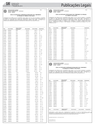 16 Correio do Sul
Quarta-feira,
1° de julho de 2015 Publicações Legais
FUNDAMENTADO NOS TERMOS DO ART. 281 PARÁGRAFO ÚNICO, INCISO II, DA LEI N. 9.503, DE 23/09/1997, A AUTORIDADE
DE TRÂNSITO, AO FINAL IDENTIFICADA, NOTIFICA O(S) PROPRIETÁRIO(S) DO(S) VEÍCULO(S) ABAIXO ESPECIFICADO(S), DA
AUTUAÇÃO PELO COMETIMENTO DA(S) INFRAÇÃO(ÕES) RESPECTIVA(S), PODENDO, CASO QUEIRA , NO PRAZO DE 60
(SESSENTA) DIAS, APRESENTAR RECURSO EM 1a E 2a INSTÂNCIAS NA FORMA DOS ART. 285 E SEGUINTES DO CTB.
ESTADO DE SANTA CATARINA
SISTEMA DE INFRAÇÕES / SC - DETRAN.NET
DETRAN - DEINFRA
EDITAL DE NOTIFICAÇÃO DE IMPOSIÇÃO DE PENALIDADE PELO COMETIMENTO
DE INFRAÇÃO DE TRÂNSITO Nº 508 674/2015
Página : 1 / 3
EnquadramentoAuto de InfraçãoPlaca Data da Infração Valor da Infração
Código da Infração /
Desdobramento
BOS0865 55099048E 181 * XVIII5550/0 25/01/2015 R$ 85,12
BVU5590 55099538E 1725231/1 07/02/2015 R$ 85,12
CBL5659 55099446E 1675185/1 26/01/2015 R$ 127,69
CIR5550 55099760E 181 * XV5525/0 01/02/2015 R$ 85,12
EFR4358 55099610E 181 * XVIII5550/0 25/01/2015 R$ 85,12
EZN5231 55099739E 181 * XV5525/0 01/02/2015 R$ 85,12
EZN5231 55100115E 181 * XV5525/0 15/03/2015 R$ 85,12
HMZ6155 55099601E 203 * V5967/0 22/01/2015 R$ 957,69
IBT8968 55099597E 181 * XV5525/0 23/01/2015 R$ 85,12
ICM4326 55099531E 230 * VII6610/2 29/01/2015 R$ 127,69
IFP1036 55099474E 162 * V5045/0 07/02/2015 R$ 191,53
IFP1036 55099475E 2326912/0 07/02/2015 R$ 53,20
IGC3332 55099605E 181 * XVIII5550/0 25/01/2015 R$ 85,12
IJF1272 55099792E 181 * XV5525/0 17/02/2015 R$ 85,12
IMF4814 55099552E 181 * XVIII5550/0 14/01/2015 R$ 85,12
IOH2925 55099749E 181 * XV5525/0 01/02/2015 R$ 85,12
IOV0908 55099537E 1955835/0 07/02/2015 R$ 127,69
IPO3583 55099772E 181 * XV5525/0 04/02/2015 R$ 85,12
IQB1150 55098976E 181 * XV5525/0 13/09/2014 R$ 85,12
IRT8597 55100029E 181 * XV5525/0 17/02/2015 R$ 85,12
ISJ5347 55099762E 181 * XV5525/0 02/02/2015 R$ 85,12
JCY7400 55099728E 181 * XVIII5550/0 29/01/2015 R$ 85,12
LWV0977 55099439E 162 * I5010/0 22/01/2015 R$ 574,61
LWV5789 55099715E 181 * XV5525/0 29/01/2015 R$ 85,12
LXA8227 55099748E 181 * XV5525/0 01/02/2015 R$ 85,12
LXG3392 55099472E 230 * I6556/1 07/02/2015 R$ 191,53
1 / 3
EnquadramentoAuto de InfraçãoPlaca Data da Infração Valor da Infração
Código da Infração /
Desdobramento
LXG3392 55099473E 162 * I5010/0 07/02/2015 R$ 574,61
LXS8758 55099534E 1675185/1 29/01/2015 R$ 127,69
LXS8758 55099535E 1675185/2 29/01/2015 R$ 127,69
LYX4902 55099752E 181 * XV5525/0 01/02/2015 R$ 85,12
LZR5888 55099805E 230 * V6599/2 07/02/2015 R$ 191,53
LZR5888 55099806E 1785347/0 07/02/2015 R$ 85,12
MAD0630 55099347E 181 * VIII5452/5 26/01/2015 R$ 127,69
MBN9459 55099158E 181 * XV5525/0 18/12/2014 R$ 85,12
MCD9312 55099594E 181 * XV5525/0 23/01/2015 R$ 85,12
MCZ3649 55099523E 230 * V6599/2 27/01/2015 R$ 191,53
MCZ3649 55099524E 162 * V5045/0 27/01/2015 R$ 191,53
MCZ3649 55099574E 181 * XV5525/0 17/01/2015 R$ 85,12
MDG7602 55099671E 181 * XVIII5550/0 15/02/2015 R$ 85,12
MDU4475 55099722E 181 * IX5460/0 01/02/2015 R$ 85,12
MFL2929 55099522E 162 * I5010/0 26/01/2015 R$ 574,61
MHO8080 55099041E 181 * XVIII5550/0 25/01/2015 R$ 85,12
MHW4288 55099336E 230 * V6599/2 23/01/2015 R$ 191,53
MIF2351 55099338E 230 * IX6637/2 23/01/2015 R$ 127,69
MIT8039 55099753E 181 * XV5525/0 01/02/2015 R$ 85,12
MJA8763 55099773E 181 * XV5525/0 04/02/2015 R$ 85,12
MJV6664 55099436E 252 * IV7340/0 21/01/2015 R$ 85,12
MKB4689 55099050E 181 * XVIII5550/0 25/01/2015 R$ 85,12
MKI1814 55099668E 181 * XVIII5550/0 15/02/2015 R$ 85,12
MKI8328 55099771E 181 * XV5525/0 04/02/2015 R$ 85,12
MKY9644 55099596E 181 * XV5525/0 23/01/2015 R$ 85,12
MLF1244 55099476E 230 * V6599/2 08/02/2015 R$ 191,53
MMF9772 55099706E 181 * XV5525/0 26/01/2015 R$ 85,12
MMJ3441 55099947E 181 * XV5525/0 09/03/2015 R$ 85,12
MRE2055 55099049E 181 * XVIII5550/0 25/01/2015 R$ 85,12
OKE8951 55099743E 181 * XV5525/0 01/02/2015 R$ 85,12
FUNDAMENTADO NOS TERMOS DO ART. 281 PARÁGRAFO ÚNICO, INCISO II, DA LEI N. 9.503, DE 23/09/1997, A AUTORIDADE
DE TRÂNSITO, AO FINAL IDENTIFICADA, NOTIFICA O(S) PROPRIETÁRIO(S) DO(S) VEÍCULO(S) ABAIXO ESPECIFICADO(S), DA
AUTUAÇÃO PELO COMETIMENTO DA(S) INFRAÇÃO(ÕES) RESPECTIVA(S), PODENDO, CASO QUEIRA , NO PRAZO DE 30
(TRINTA) DIAS, APRESENTAR DEFESA DA AUTUAÇÃO, OU AINDA INFORMAR O REAL CONDUTOR, CONFORME DISPOSTO NO
ART. 257, PARÁGRAFO 7 DA MESMA LEI, COMBINADO COM A RESOLUÇÃO N. 017/1998 DO CONTRAN. SENDO PESSOA
JURÍDICA O PROPRIETÁRIO DO VEÍCULO, A NÃO INDICAÇÃO DO CONDUTOR IMPLICARÁ NAS SANÇÕES DO ART. 257,
PARÁGRAFO 8 DO CTB.
ESTADO DE SANTA CATARINA
SISTEMA DE INFRAÇÕES / SC - DETRAN.NET
DETRAN - DEINFRA
EDITAL DE NOTIFICAÇÃO POR AUTUAÇÃO PELO COMETIMENTO DE INFRAÇÃO
DE TRÂNSITO Nº 508 675/2015
Página : 1 / 2
EnquadramentoAuto de InfraçãoPlaca Data da Infração
Código da Infração /
Desdobramento
CIW3112 55100251E 181 * XV5525/0 08/04/2015
CRF6257 55098945E 181 * XV5525/0 23/04/2015
DMR1285 55100204E 230 * VII6610/2 08/04/2015
HPH0731 55100374E 181 * XV5525/0 29/04/2015
IKT7151 55100299E 181 * XV5525/0 20/04/2015
ILY4546 55100224E 162 * I5010/0 30/04/2015
ILY4546 55100225E 164 c/c 162 * I5118/0 30/04/2015
ILY4546 55100226E 230 * V6599/2 30/04/2015
ILY4546 55100227E 244 * II7048/1 30/04/2015
IOT4978 55100193E 162 * I5010/0 08/04/2015
IOT4978 55100195E 164 c/c 162 * I5118/0 08/04/2015
IUV0232 55100172E 181 * XV5525/0 02/04/2015
JRA3931 55098910E 181 * XV5525/0 14/04/2015
LWW2443 55100274E 162 * V5045/0 14/04/2015
LWW2443 55100275E 164 c/c 162 * V5142/0 14/04/2015
LXD7698 55100200E 181 * XV5525/0 08/04/2015
MCK9388 55100269E 181 * XV5525/0 11/04/2015
MEV7433 55100208E 162 * II5029/2 08/04/2015
MGP5186 55100177E 181 * XV5525/0 05/04/2015
QHB8800 55100277E 181 * XV5525/0 14/04/2015
1 / 2FUNDAMENTADO NOS TERMOS DO ART. 281 PARÁGRAFO ÚNICO, INCISO II, DA LEI N. 9.503, DE 23/09/1997, A AUTORIDADE
DE TRÂNSITO, AO FINAL IDENTIFICADA, NOTIFICA O(S) PROPRIETÁRIO(S) DO(S) VEÍCULO(S) ABAIXO ESPECIFICADO(S), DA
AUTUAÇÃO PELO COMETIMENTO DA(S) INFRAÇÃO(ÕES) RESPECTIVA(S), PODENDO, CASO QUEIRA , NO PRAZO DE 60
(SESSENTA) DIAS, APRESENTAR RECURSO EM 1a E 2a INSTÂNCIAS NA FORMA DOS ART. 285 E SEGUINTES DO CTB.
ESTADO DE SANTA CATARINA
SISTEMA DE INFRAÇÕES / SC - DETRAN.NET
DETRAN - DEINFRA
EDITAL DE NOTIFICAÇÃO DE IMPOSIÇÃO DE PENALIDADE PELO COMETIMENTO
DE INFRAÇÃO DE TRÂNSITO Nº 508 676/2015
Página : 1 / 2
EnquadramentoAuto de InfraçãoPlaca Data da Infração Valor da Infração
Código da Infração /
Desdobramento
BPZ4723 55099542E 162 * I5010/0 13/02/2015 R$ 574,61
CPR5949 55099131E 181 * XV5525/0 30/11/2014 R$ 85,12
CSA3966 55099667E 181 * XVIII5550/0 15/02/2015 R$ 85,12
DAJ2479 55099256E 230 * V6599/2 22/12/2014 R$ 191,53
IGG7007 55099483E 252 * IV7340/0 15/02/2015 R$ 85,12
IVH6152 55099367E 181 * XV5525/0 30/12/2014 R$ 85,12
IVJ7276 55099216E 181 * VIII5452/5 26/12/2014 R$ 127,69
LUW6320 55099672E 181 * XVIII5550/0 15/02/2015 R$ 85,12
LYY6799 55099633E 181 * XVIII5550/0 16/02/2015 R$ 85,12
MEF3287 55099005E 230 * V6599/2 13/11/2014 R$ 191,53
MEF7155 55099073E 162 * I5010/0 13/12/2014 R$ 574,61
MEF7155 55099074E 164 c/c 162 * I5118/0 13/12/2014 R$ 574,61
MHD5836 55099670E 181 * XVIII5550/0 15/02/2015 R$ 85,12
MKL9758 55100040E 181 * XV5525/0 22/02/2015 R$ 85,12
MKZ8758 55099690E 181 * XVIII5550/0 15/02/2015 R$ 85,12
MMF3601 55099179E 181 * XV5525/0 24/12/2014 R$ 85,12
MMF6360 55099479E 252 * VI7366/2 15/02/2015 R$ 85,12
1 / 2
EnquadramentoAuto de InfraçãoPlaca Data da Infração Valor da Infração
Código da Infração /
Desdobramento
TRANSCORRIDO O PRAZO ACIMA, SEM A APRESENTAÇÃO DO RECURSO, OU POR SEU INDEFERIMENTO, FICA(M) O(S)
NOTIFICADO(S) CIENTE(S) DA IMPOSIÇÃO DE PENALIDADE NOS TERMOS DO ART. 282 DA LEI N. 9503, DE 23/09/1997, E SEUS
PARÁGRAFOS 4 E 5 (ACRESCIDOS PELA LEI 9.602/1998), PARA, EM 60 (SESSENTA) DIAS, EFETUAR O PAGAMENTO.
OS PRAZOS ACIMA REFERIDOS ENTRAM EM VIGOR NA DATA DA PUBLICAÇÃO DESTE EDITAL.
BALNEARIO GAIVOTA/SC, 3 DE JUNHO DE 2015
AILTON ZANELATTO
DELEGADO DE POLICIA
 