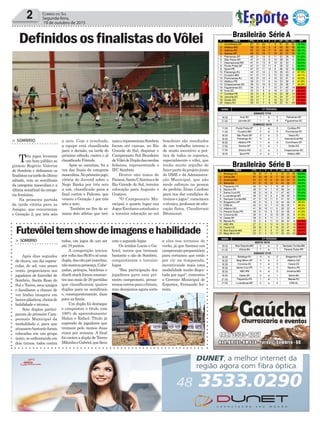 > Sombrio
Após dias seguidos
de chuva, um dia espeta-
cular, de sol, com pouco
vento, proporcionou aos
jogadores de futevôlei de
Sombrio, Santa Rosa do
Sul e Torres, seus amigos
e familiares a chance de
ver lindas imagens em
lancesplásticos,cheiosde
habilidade e técnica.
Sete duplas partici-
param do primeiro Cam-
peonato Municipal da
modalidade e, para que
atuassembastanteforam
colocadas em um grupo
único, se enfrentando em
dois turnos, todos contra
> Sombrio
Três jogos levaram
um bom público ao
ginásio Rogério Valerim
de Sombrio e definiram os
finalistasnatardedoúltimo
sábado, com as semifinais
da categoria masculina e a
última semifinal da catego-
ria feminina.
Na primeira partida
da tarde vitória para as
Amigas, que venceraram
o Geração 2, por três sets
DefinidososfinalistasdoVôlei
2 Correio do Sul
Segunda-feira,
19 de outubro de 2015
a zero. Com o resultado,
a equipe está classificada
para a decisão, na tarde do
próximo sábado, contra o já
classificado Friends.
Após as meninas, foi a
vez das finais da categoria
masculina.Noprimeirojogo,
vitória do Juvenil sobre o
Nego Baska por três sets
a um, classificado para a
final contra o Falcons, que
venceu o Geração 1 por três
sets a zero.
Também no fim de se-
mana dois atletas que trei-
namerepresentamSombrio
foram até canoas, no Rio
Grande do Sul, disputar o
Campeonato Sul Brasileiro
deVôleideDupladasescolas
federais, representando o
IFC Sombrio.
Dentre oito times de
Paraná,SantaCAtarinaedo
Rio Grande do Sul, terceira
colocação para Augusto e
Gustavo.
"O Campeonato Mu-
nicipal, o quarto lugar nos
JogosEscolaresestaduaise
a terceira colocação no sul
brasileiro são resultados
de um trabalho intenso e
de muito incentivo a prá-
tica de todos os esportes,
especialmente o vôlei, que
tenho muito orgulho de
fazerpartedoprojetojunto
do DME e da Administra-
ção Municipal, que não
mede esforços na pessoa
do prefeito Zênio Cardoso
para nos dar condições de
treinos e jogos", comemora
o técnico, professor de edu-
cação física, Claudiovani
Bitencourt.
Futevôleitemshowdeimagensehabilidade
Brasileirão Série B
Brasileirão Série A
todos, em jogos de um set
até 18 pontos.
A competição iniciou
porvoltadas9h30esóuma
dupla,dasoitopréinscritas,
nãomarcoupresença.Cabe-
çadas, peitaços, bicicletas e
shark atack foram constan-
tes nas mais de 20 partidas
que classificaram quatro
duplas para as semifinais
e, consequentemente, duas
para as finais.
Um dupla foi destaque
e conquistou o título com
100% de aproveitamento:
Halan e Rafael. Título já
esperado de jogadores que
treinam pelo menos duas
vezes por semana. A final
foi contra a dupla de Torres
MikinhaeGabriel,queficou
com o segundo lugar.
Os irmãos Lucas e Ga-
briel, outros que treinam
bastante e são de Sombrio,
conquistaram o terceiro
lugar.
"Boa participação dos
jogadores para esse pri-
meiro campeonato. pensa-
remosoutrosparaofuturo,
mas desejamos agora sorte
a eles nos torneios de
verão, já que fizemos um
campeonatopreparatório
para certames que estão
por vir na temporada,
incentivando mais uma
modalidade muito dispu-
tada por aqui", comentou
o Gerente Municipal de
Esportes, Fernando fer-
reira.
 