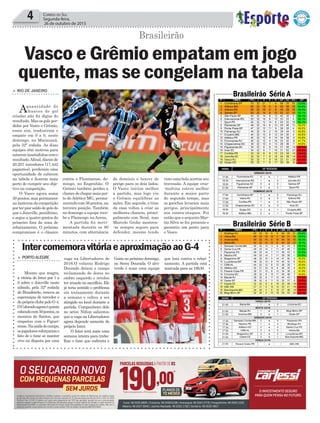 4 Correio do Sul
Segunda-feira,
26 de outubro de 2015
Vasco e Grêmio empatam em jogo
quente, mas se congelam na tabela
> Rio de JaneiRo
Aquantidade de
chances de gol
criadas não foi digna do
resultado. Mas os gols per-
didos por Vasco e Grêmio,
esses sim, traduziram o
empate em 0 a 0, neste
domingo, no Maracanã,
pela 32ª rodada. As duas
equipes têm motivos para
estareminsatisfeitascomo
resultado.Afinal,diantede
20.207 torcedores (17.442
pagantes), perderam uma
oportunidade de subirem
na tabela e ficarem mais
perto de cumprir seu obje-
tivo na competição.
O Vasco agora soma
30 pontos, mas permanece
na lanterna da competição
porterpiorsaldodegolsdo
que o Joinville, penúltimo,
e segue a quatro pontos do
primeiro fora da zona de
rebaixamento. O próximo
compromisso é o clássico
contra o Fluminense, do-
mingo, no Engenhão. O
Grêmio também perdeu a
chancedechegarmaisper-
to do Atlético-MG, perma-
necendo com 56 pontos, na
terceira posição. Também
no domingo a equipe rece-
be o Flamengo na Arena.
A partida foi movi-
mentada durante os 90
minutos, com alternância
de domínio e lances de
perigo para os dois lados.
O Vasco iniciou melhor
a partida, mas logo viu
o Grêmio equilibrar as
ações. Em seguida, o time
da casa voltou a criar as
melhores chances, princi-
palmente com Nenê, mas
Marcelo Grohe mostrou-
-se sempre seguro para
defender, mesmo tendo
vistoumabolaacertarseu
travessão. A equipe cruz-
-maltina esteve melhor
durante a maior parte
do segundo tempo, mas
os gaúchos levaram mais
perigos, principalmente
nos contra-ataques. Foi
então que o arqueiro Mar-
tín Silva se fez presente e
garantiu um ponto para
o Vasco.
Brasileirão Série B
Brasileirão Série A
Brasileirão
> PoRtoalegRe
Mesmo que magra,
a vitória do Inter por 1 a
0 sobre o Joinville neste
sábado, pela 32ª rodada
do Brasileirão, renova as
esperanças do torcedor e
dopróprioclubepeloG-4.
OColoradoagoraéquinto
colocadocom50pontos,os
mesmos do Santos, que
empatou com o Figuei-
rense.Nasaídadecampo,
osjogadoresreforçaramo
fato de o time se manter
vivo na disputa por uma
IntercomemoravitóriaeaproximaçãoaoG-4
vaga na Libertadores de
2016.O volante Rodrigo
Dourado deixou o campo
reclamando de dores no
ombro esquerdo e revelou
ter atuado no sacrifício. Ele
já teria sentido o problema
em treinamento durante
a semana e voltou a ser
atingido no local durante a
partida. Companheiro dele
no setor, Nilton salientou
que a vaga na Libertadores
agora depende somente do
próprio Inter.
O Inter terá mais uma
semana inteira para traba-
lhar o time que enfrenta o
Goiás no próximo domingo,
no Serra Dourada. O alvi-
verde é mais uma equipe
que luta contra o rebai-
xamento. A partida está
marcada para as 19h30.
 