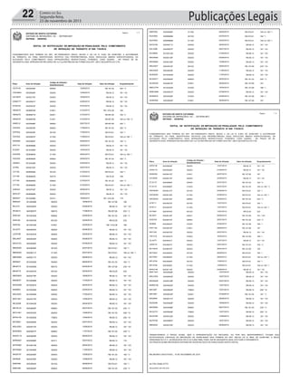 Publicações Legais22 Correio do Sul
Segunda-feira,
23 de novembro de 2015
FUNDAMENTADO NOS TERMOS DO ART. 281 PARÁGRAFO ÚNICO, INCISO II, DA LEI N. 9.503, DE 23/09/1997, A AUTORIDADE
DE TRÂNSITO, AO FINAL IDENTIFICADA, NOTIFICA O(S) PROPRIETÁRIO(S) DO(S) VEÍCULO(S) ABAIXO ESPECIFICADO(S), DA
AUTUAÇÃO PELO COMETIMENTO DA(S) INFRAÇÃO(ÕES) RESPECTIVA(S), PODENDO, CASO QUEIRA , NO PRAZO DE 60
(SESSENTA) DIAS, APRESENTAR RECURSO EM 1a E 2a INSTÂNCIAS NA FORMA DOS ART. 285 E SEGUINTES DO CTB.
ESTADO DE SANTA CATARINA
SISTEMA DE INFRAÇÕES / SC - DETRAN.NET
DETRAN - DEINFRA
EDITAL DE NOTIFICAÇÃO DE IMPOSIÇÃO DE PENALIDADE PELO COMETIMENTO
DE INFRAÇÃO DE TRÂNSITO Nº 508 716/2015
Página : 1 / 3
EnquadramentoAuto de InfraçãoPlaca Data da Infração Valor da Infração
Código da Infração /
Desdobramento
CEV5145 54535455F 230 * V6599/2 12/06/2015 R$ 191,53
CWC8844 54535599F 181 * XV5525/0 10/06/2015 R$ 85,12
DAY0978 54535775F 181 * XV5525/0 16/06/2015 R$ 85,12
DHM0777 54535501F 181 * XV5525/0 23/05/2015 R$ 85,12
DVD5734 54535916F 181 * XV5525/0 07/07/2015 R$ 85,12
HBA9278 55099876E 1655169/1 21/03/2015 R$ 1.915,38
HBA9278 55099877E 162 * II5029/1 21/03/2015 R$ 957,69
HBA9278 55099878E 164 c/c 162 * II5126/1 21/03/2015 R$ 957,69
HIM6319 54535888F 202 * I5908/0 29/07/2015 R$ 957,69
ICR7935 54535635F 230 * V6599/2 17/06/2015 R$ 191,53
ICR7935 54535636F 162 * I5010/0 17/06/2015 R$ 574,61
ICR7935 54535637F 164 c/c 162 * I5118/0 17/06/2015 R$ 574,61
IDM3909 54535864F 162 * V5045/0 29/06/2015 R$ 191,53
IFR7174 55099988E 181 * XV5525/0 20/05/2015 R$ 85,12
IFZ3297 55100480E 181 * XV5525/0 14/05/2015 R$ 85,12
IHG5355 55099964E 164 c/c 162 * I5118/0 28/04/2015 R$ 574,61
IHG5355 55099965E 230 * V6599/2 28/04/2015 R$ 191,53
IJD6924 55100348E 181 * XV5525/0 23/05/2015 R$ 85,12
IJI1994 54536104F 181 * XV5525/0 25/07/2015 R$ 85,13
IJT7165 55099992E 162 * I5010/0 21/05/2015 R$ 574,61
IJT7165 55099993E 1695207/0 21/05/2015 R$ 53,20
IJT7165 55099994E 230 * V6599/2 21/05/2015 R$ 191,53
IJT7165 55099995E 164 c/c 162 * I5118/0 21/05/2015 R$ 574,61
ILM0343 54535793F 181 * XV5525/0 28/06/2015 R$ 85,12
IMD4167 55099985E 181 * XV5525/0 20/05/2015 R$ 85,12
IME6447 55100098E 1755274/1 18/06/2015 R$ 1.915,38
1 / 3
EnquadramentoAuto de InfraçãoPlaca Data da Infração Valor da Infração
Código da Infração /
Desdobramento
IME6447 55100099E 1955835/0 18/06/2015 R$ 127,69
IRL2121 54535505F 181 * XV5525/0 23/05/2015 R$ 85,12
IRO4612 54535657F 203 * V5967/0 17/08/2015 R$ 957,69
ISH6162 55100332E 230 * V6599/2 23/05/2015 R$ 191,53
ISH6162 55100333E 2326912/0 23/05/2015 R$ 53,20
ISH6162 55100334E 1655169/1 23/05/2015 R$ 1.915,38
IUL4275 54535544F 181 * XV5525/0 04/06/2015 R$ 85,12
LZC6798 55100347E 181 * XV5525/0 23/05/2015 R$ 85,12
MAL9407 54536335F 181 * XV5525/0 30/08/2015 R$ 85,13
MAV2122 54535592F 181 * XV5525/0 07/06/2015 R$ 85,12
MBD0205 54536008F 162 * I5010/0 20/07/2015 R$ 574,61
MBD0205 54536011F 164 c/c 162 * I5118/0 20/07/2015 R$ 574,61
MBG5595 54536171F 181 * XV5525/0 09/08/2015 R$ 85,13
MBI5827 55100392E 162 * V5045/0 08/05/2015 R$ 191,53
MBJ8772 55100426E 230 * IX6637/2 02/05/2015 R$ 127,69
MBJ8772 55100427E 2326912/0 02/05/2015 R$ 53,20
MBO0063 54535776F 181 * XV5525/0 19/06/2015 R$ 85,12
MBS8537 55100488E 181 * XV5525/0 17/05/2015 R$ 85,12
MDG5299 55100361E 181 * XV5525/0 26/04/2015 R$ 85,12
MDI8953 55100350E 181 * XV5525/0 23/05/2015 R$ 85,12
MDL4525 55100485E 181 * XV5525/0 17/05/2015 R$ 85,12
MDV1941 54535770F 181 * XV5525/0 13/06/2015 R$ 85,12
MEJ2258 55100423E 181 * XV5525/0 29/04/2015 R$ 85,12
MEY8122 54536065F 230 * V6599/2 25/07/2015 R$ 191,53
MFG1461 54535763F 206 * IV6025/0 13/06/2015 R$ 191,53
MFR3148 55100463E 252 * VI7366/2 14/05/2015 R$ 85,12
MFZ9091 54535909F 181 * XV5525/0 03/07/2015 R$ 85,12
MGL0303 54535772F 181 * XV5525/0 13/06/2015 R$ 85,12
MHD5953 54535877F 230 * V6599/2 11/07/2015 R$ 191,53
MHO0118 54535629F 181 * XV5525/0 08/06/2015 R$ 85,12
MHR4097 54535906F 1725231/1 03/07/2015 R$ 85,12
MHY6462 55100415E 181 * XV5525/0 29/04/2015 R$ 85,12
MHY6462 55100460E 181 * XV5525/0 11/05/2015 R$ 85,12
MHZ9197 54535456F 162 * V5045/0 12/06/2015 R$ 191,53
MIF9048 54535765F 181 * XV5525/0 13/06/2015 R$ 85,12
MIM7090 54535644F 162 * I5010/0 29/06/2015 R$ 574,61
MIM7090 54535645F 230 * V6599/2 29/06/2015 R$ 191,53
2 / 3
EnquadramentoAuto de InfraçãoPlaca Data da Infração Valor da Infração
Código da Infração /
Desdobramento
MIM7090 54535646F 164 c/c 162 * I5118/0 29/06/2015 R$ 574,61
MJA3584 55099968E 162 * I5010/0 02/05/2015 R$ 574,61
MJA3584 55099969E 164 c/c 162 * I5118/0 02/05/2015 R$ 574,61
MJC9195 54535511F 181 * XV5525/0 26/05/2015 R$ 85,12
MJL3388 54536067F 181 * XV5525/0 25/07/2015 R$ 85,12
MJY8660 55100316E 181 * XV5525/0 21/05/2015 R$ 85,12
MKO6562 54536130F 181 * XV5525/0 03/08/2015 R$ 85,13
MKO6562 54536184F 181 * XV5525/0 12/08/2015 R$ 85,13
MKU2527 54535516F 230 * VII6610/2 29/05/2015 R$ 127,69
MKV9300 54535630F 181 * XV5525/0 11/06/2015 R$ 85,12
MLB0206 55100454E 181 * XV5525/0 11/05/2015 R$ 85,12
MLW0471 54535562F 230 * V6599/2 29/05/2015 R$ 191,53
MLW5245 54535615F 1675185/1 08/06/2015 R$ 127,69
MMC2749 55100302E 186 * I5720/0 18/04/2015 R$ 127,69
MWE3085 54535547F 181 * XV5525/0 07/06/2015 R$ 85,12
NGN5916 54535529F 186 * I5720/0 04/06/2015 R$ 127,69
QHD0392 54535604F 1675185/1 30/05/2015 R$ 127,69
TRANSCORRIDO O PRAZO ACIMA, SEM A APRESENTAÇÃO DO RECURSO, OU POR SEU INDEFERIMENTO, FICA(M) O(S)
NOTIFICADO(S) CIENTE(S) DA IMPOSIÇÃO DE PENALIDADE NOS TERMOS DO ART. 282 DA LEI N. 9503, DE 23/09/1997, E SEUS
PARÁGRAFOS 4 E 5 (ACRESCIDOS PELA LEI 9.602/1998), PARA, EM 60 (SESSENTA) DIAS, EFETUAR O PAGAMENTO.
OS PRAZOS ACIMA REFERIDOS ENTRAM EM VIGOR NA DATA DA PUBLICAÇÃO DESTE EDITAL.
BALNEARIO GAIVOTA/SC, 10 DE NOVEMBRO DE 2015
AILTON ZANELATTO
DELEGADO DE POLICIA
3 / 3
FUNDAMENTADO NOS TERMOS DO ART. 281 PARÁGRAFO ÚNICO, INCISO II, DA LEI N. 9.503, DE 23/09/1997, A AUTORIDADE
DE TRÂNSITO, AO FINAL IDENTIFICADA, NOTIFICA O(S) PROPRIETÁRIO(S) DO(S) VEÍCULO(S) ABAIXO ESPECIFICADO(S), DA
AUTUAÇÃO PELO COMETIMENTO DA(S) INFRAÇÃO(ÕES) RESPECTIVA(S), PODENDO, CASO QUEIRA , NO PRAZO DE 60
(SESSENTA) DIAS, APRESENTAR RECURSO EM 1a E 2a INSTÂNCIAS NA FORMA DOS ART. 285 E SEGUINTES DO CTB.
ESTADO DE SANTA CATARINA
SISTEMA DE INFRAÇÕES / SC - DETRAN.NET
DETRAN - DEINFRA
EDITAL DE NOTIFICAÇÃO DE IMPOSIÇÃO DE PENALIDADE PELO COMETIMENTO
DE INFRAÇÃO DE TRÂNSITO Nº 508 718/2015
Página : 1 / 2
EnquadramentoAuto de InfraçãoPlaca Data da Infração Valor da Infração
Código da Infração /
Desdobramento
ASF8136 54535929F 181 * XV5525/0 13/07/2015 R$ 85,12
CKN2174 54535528F 181 * XV5525/0 01/06/2015 R$ 85,12
DEB2093 54536015F 1675185/1 26/07/2015 R$ 127,69
DJC8258 54536319F 181 * XV5525/0 24/08/2015 R$ 85,13
ETJ2137 54535868F 162 * V5045/0 02/07/2015 R$ 191,53
ETJ2137 54535869F 164 c/c 162 * V5142/0 02/07/2015 R$ 191,53
GWO6254 54536127F 162 * I5010/0 03/08/2015 R$ 574,61
GWO6254 54536128F 164 c/c 162 * I5118/0 03/08/2015 R$ 574,61
GWO6254 54536129F 230 * V6599/2 03/08/2015 R$ 191,54
IAT9711 54535973F 162 * I5010/0 13/07/2015 R$ 574,61
IAT9711 54535974F 164 c/c 162 * I5118/0 13/07/2015 R$ 574,61
IAY7667 54535933F 2326912/0 13/07/2015 R$ 53,20
IBL5027 54536145F 181 * VIII5452/1 09/08/2015 R$ 127,69
IEQ0704 54535472F 230 * V6599/2 28/07/2015 R$ 191,54
INI5898 54535853F 186 * I5720/0 23/06/2015 R$ 127,69
IPW1182 54535619F 1675185/1 08/06/2015 R$ 127,69
IRA1320 54536070F 181 * XV5525/0 25/07/2015 R$ 85,13
ITM1318 55100301E 186 * I5720/0 18/04/2015 R$ 127,69
IUL4275 54535931F 181 * XV5525/0 13/07/2015 R$ 85,12
JHK6775 54535647F 162 * V5045/0 05/07/2015 R$ 191,53
MCT8278 54536076F 1955835/0 28/07/2015 R$ 127,69
MDT0561 54535652F 162 * I5010/0 08/08/2015 R$ 574,61
MDT0561 54535653F 164 c/c 162 * I5118/0 08/08/2015 R$ 574,61
MFL6784 54535808F 162 * I5010/0 13/06/2015 R$ 574,61
MFL6784 54535809F 164 c/c 162 * I5118/0 13/06/2015 R$ 574,61
MFR3148 54536116F 181 * XV5525/0 03/08/2015 R$ 85,13
1 / 2
EnquadramentoAuto de InfraçãoPlaca Data da Infração Valor da Infração
Código da Infração /
Desdobramento
MGF1247 54535928F 181 * XV5525/0 13/07/2015 R$ 85,12
MGL0303 54536053F 181 * XV5525/0 19/07/2015 R$ 85,12
MGZ8459 54536106F 181 * XV5525/0 25/07/2015 R$ 85,13
MHR8138 54535935F 181 * XV5525/0 13/07/2015 R$ 85,12
MIF3387 54535922F 252 * VI7366/2 10/07/2015 R$ 85,12
MIF3387 54536030F 181 * V5428/1 07/08/2015 R$ 191,54
MIQ4804 54536141F 181 * XV5525/0 09/08/2015 R$ 85,13
MJZ2206 54535828F 181 * XV5525/0 19/06/2015 R$ 85,12
MKZ9084 54535468F 230 * V6599/2 06/07/2015 R$ 191,53
MLG2751 54535926F 252 * VI7366/2 13/07/2015 R$ 85,12
MLK3769 54536193F 181 * XV5525/0 12/08/2015 R$ 85,13
MLP6795 54535987F 181 * XV5525/0 16/07/2015 R$ 85,12
MMI3539 54536150F 181 * XV5525/0 09/08/2015 R$ 85,13
TRANSCORRIDO O PRAZO ACIMA, SEM A APRESENTAÇÃO DO RECURSO, OU POR SEU INDEFERIMENTO, FICA(M) O(S)
NOTIFICADO(S) CIENTE(S) DA IMPOSIÇÃO DE PENALIDADE NOS TERMOS DO ART. 282 DA LEI N. 9503, DE 23/09/1997, E SEUS
PARÁGRAFOS 4 E 5 (ACRESCIDOS PELA LEI 9.602/1998), PARA, EM 60 (SESSENTA) DIAS, EFETUAR O PAGAMENTO.
OS PRAZOS ACIMA REFERIDOS ENTRAM EM VIGOR NA DATA DA PUBLICAÇÃO DESTE EDITAL.
BALNEARIO GAIVOTA/SC, 10 DE NOVEMBRO DE 2015
AILTON ZANELATTO
DELEGADO DE POLICIA
 