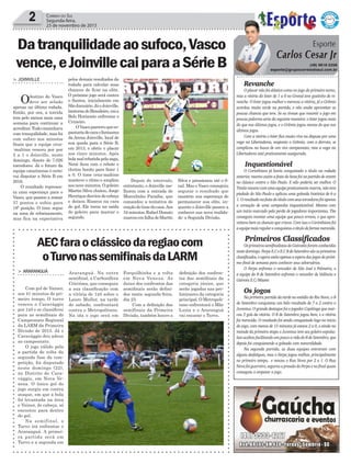 > Joinville
Odestino do Vasco
deve ser selado
apenas na última rodada.
Então, por ora, a torcida
tem pelo menos mais uma
semana para continuar a
acreditar.Tudocaminhava
com tranquilidade, mas foi
com sufoco nos minutos
finais que a equipe cruz-
-maltina venceu por por
2 a 1 o Joinville, neste
domingo, diante de 7.026
torcedores. Já o futuro da
equipe catarinense é certo:
vai disputar a Série B em
2016.
O resultado represen-
ta uma esperança para o
Vasco, que passou a somar
37 pontos e subiu para
18ª posição. O time segue
na zona de rebaixamento,
mas fica na expectativa
Datranquilidadeaosufoco,Vasco
vence,eJoinvillecaiparaaSérieB
2 Correio do Sul
Segunda-feira,
23 de novembro de 2015
> araranguá
Com gol de Vainer,
aos 41 minutos do pri-
meiro tempo, O turvo
venceu o Caravággio
por 1x0 e se classificou
para as semifinais do
Campeonato Regional
da LARM da Primeira
Divisão de 2015. Já o
Caravággio deu adeus
ao campeonato.
O jogo válido pela
a partida de volta da
segunda fase da com-
petição, foi disputado
neste domingo (22),
no Distrito de Cara-
vággio, em Nova Ve-
neza. O único gol do
jogo surgiu em contra
ataque, em que a bola
foi levantada na área
e Vainer, de cabeça, só
encostou para dentro
do gol.
Na semifinal, o
Turvo irá enfrentar o
Araranguá. A primei-
ra partida será em
Turvo e a segunda em
AECfaraoclássicodaregiaocom
oTurvonassemifinaisdaLARM
Araranguá. Na outra
semifinal, a Carbonífera
Criciúma, que conseguiu
a sua classificação com
a vitória de 1x0 sobre o
Lauro Muller, na tarde
de sabado, confrontará
contra o Metropolitano.
Na ida o jogo será em
Revanche
O placar não foi elástico como no jogo do primeiro turno,
mas a vitória do Inter de 1 a 0 no Grenal teve gostinho de re-
vanche. O Inter jogou melhor e mereceu a vitória, já o Grêmio
acordou muito tarde na partida, e não soube aproveitar as
poucas chances que teve. Se eu tivesse que resumir o jogo em
poucas palavras seria da seguinte maneira: o Inter jogou mais
do que nos últimos jogos, e o Grêmio jogou menos do que nos
últimos jogos.
Com a vitória o Inter fica muito vivo na disputa por uma
vaga na Libertadores, enqianto o Grêmio, com a derrota, se
complicou na busca de um vice campeonato, mas a vaga na
Libertadores está praticamente assegurada.
Inquestionável
O Corinthians já havia conquistado o título na rodada
anterior, mesmo assim a festa do hexa foi na partida de ontem
no clássico contra o São Paulo. E não poderia ser melhor. O
Timãomesmocomumaequipepraticamentereserva,nãoteve
piedade do São Paulo e aplicou uma goleada histórica de 6 a
1.Oresultadonafestadotítulocomseustorcedoresfoiapenas
a coroação de uma campanha inquestionável. Mesmo com
um início marcado pela perda de jogadores importantes, Tite
conseguiu montar uma equipe que pouco errava, e que apro-
veitava bem as chances que criava. Com isso o Corinthians foi
aequipemaisregulareconquistouotítulodeformamerecida.
Primeiros Classificados
OsprimeirossemifinalistasdoGaivotãoforamconhecidos
nestedomingo.FerpaE.CeE.C8deSetembrosãoosprimeiros
classificados, e agora estão apenas a espera dos jogos do próxi-
mo final de semana para conhecer seus adversários.
O Ferpa enfrenta o vencedor de São José x Palmeira, e
a equipe do 8 de Setembro enfrenta o vencedor de Valência x
Gaivota E.C/Master.
Os jogos
Na primeira partida da tarde no estádio do Rio Novo, o 8
de Setembro conquistou um belo resultado de 7 a 2 contra o
Juventus. O grande destaque foi o jogador Capitinga que mar-
cou 5 gols da vitória. O 8 de Setembro jogou bem, e a vitória
foi merecida. O resultado foi sendo conquistado logo no início
do jogo, com menos de 15 minutos já estava 2 a 0, e ainda na
metade da primeira etapa o Juventus teve seu goleiro expulso.
Issoacaboufacilitandoumpoucoavidado8deSetembro,que
depois foi conquistando a goleada com naturalidade.
Na segunda partida, as duas equipes entraram com
alguns desfalques, mas o Ferpa jogou melhor, principalmente
no primeiro tempo, e venceu o Rua Nova por 2 a 1. O Rua
Novafoiguerreiro,segurouapressãodoFerpaenofinalquase
conseguiu o empatar o jogo.
(48) 9616 5258
esporte@grupocorreiodosul.com.br
pelos demais resultados da
rodada para calcular suas
chances de ficar na elite.
O próximo jogo será contra
o Santos, inicialmente em
SãoJanuário.JáoJoinville,
lanternadoBrasileiro,vaia
Belo Horizonte enfrentar o
Cruzeiro.
OVascopareceuquees-
pantariadecaraofantasma
da Arena Joinville, local de
sua queda para a Série B,
em 2013, e abriu o placar
aos cinco minutos. Após
bolamalrebatidapelazaga,
Nenê ficou com o rebote e
chutou bonito para fazer 1
a 0. O time cruz-maltino
manteve o ritmo e ampliou
aosnoveminutos.Ogoleiro
Martín Silva chutou, Jorge
Henriquedesvioudecabeça
e deixou Riascos na cara
do gol. Ele tocou na saída
do goleiro para marcar o
segundo.
Depois do intervalo,
entretanto, o Joinville me-
lhorou com a entrada de
Marcelinho Paraíba, que
comandou a tentativa de
reaçãodotimedacasa.Aos
34minutos,RafaelDonato
marcouemfalhadeMartín
Silva e pressionou até o fi-
nal. Mas o Vasco conseguiu
segurar o resultado que
mantém sua esperança de
permanecer sua elite, en-
quanto o Joinville passou a
conhecer sua nova realida-
de: a Segunda Divisão.
Forquilhinha e a volta
em Nova Veneza. As
datas dos confrontos das
semifinais serão defini-
dos nesta segunda-feira,
dia 23.
Com a definição das
semifinais da Primeira
Divisão, também houve a
definição dos confron-
tos das semifinais da
categoria júnior, que
serão jogadas nas pre-
liminares da categoria
principal. O Metropoli-
tano enfrentará o Mãe
Luzia e o Araranguá
vai encarar o Turvo.
 