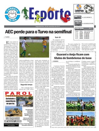 ainda mais desligado no
jogo. Vieram gols de bola
paradacomadesatençãode
todos.AlexGoianomarcouo
segundo gol do Turvo aos 4
minutos da segunda etapa.
OtreinadorGeraldomexeu
naequipe,fezoquepode,eo
timecomeçouatocarmaisa
bolaeenvolveroadversário,
noentanto,aos34minutos,
Vainer em mais um gol de
falta cobrou e fez o terceiro
dos turvenses, jogando um
balde de água fria no AEC.
O nervosismo tomou ainda
mais conta e nessas horas
muitos já torciam para
acabar o jogo rápido para
não levar mais gols.
O treinador Geraldo
após o apito final, chamou
todos jogadores e cobrou
mais ação. Ele quer ver
outro time em casa no jogo
da volta, para apagar da
memória o jogo deste sá-
bado. “Quando entramos
em uma partida, entramos
sempre com o pensamento
da vitória, e hoje não foi
diferente. Não merecemos
ganhar hoje mesmo, o time
deles foi superior ao nosso,
e agora quero todos focados
para o próximo domingo
em casa. Acredito no meu
time e com o apoio da nossa
torcida que vai lotar o CT,
iremosvencerparachegara
finalqueéonossoobjetivo”,
disse GeraldoAurélio.
O jogo da volta das
semifinais está marcado
para o próximo domingo,
no CT Emerson Almeida,
às 16h30min.
estava equilibrada e o time
do Geraldo parecia que
mais uma vez iria mostrar
seu bom futebol. Não foi
o que se viu, pois além do
Araranguá não jogar seu
bom futebol, enfrentou o
Turvo com um bom plan-
tel de bons jogadores, que
jogaram muito. Um time
experiente e de jogadores
quase todos ex profissio-
nais. No primeiro tempo,
mesmo com o AEC não
jogando bem, o Turvo não
conseguiuampliaroplacar.
Veio a segunda etapa e
parecia que o AEC estava
> Turvo
Em uma tarde de
pouco futebol e de
muitos erros, o time do
Araranguá EC do treina-
dor Geraldo Aurélio não
foi páreo para o bom time
de Turvo. O último sábado
é para ser esquecido pelos
jogadores, comissão téc-
nica e torcedores do AEC,
que esperavam mais dos
atletas na partida. Pelos
treinamentos e amistosos
que a equipe vêm reali-
zando, o resultado deveria
ser outro, mas em campo
o time se mostrou apático
e lento, sendo envolvido
pelos turvenses, que não
tomaram conhecimento e
venceram a partida por 3
x 1, tendo agora uma boa
vantagem para o segundo
jogo da volta.
Logo início da partida
oTurvomostrouaqueveio
e partiu para cima doAra-
ranguá. O jogador Kaka
abriu o placar em seguida,
porém, não demorou mui-
to o artilheiro Vanderlei
empatou a partida para o
delírio da torcida amarela
e azul.Até então a partida
Segundo tempo
Sub-18
AECperdeparaoTurvonasemifinal
Segunda-feira, 30 de novembro de 2015
³ 12-21-49-56-73CONCURSO
3.946
QUINA 28/11
³ 1º 42168 600.000,00
³ 2º 00007 37.200,00
³ 3º 93669 37.000,00
³ 4º 70654 36.800,00
³ 5º 68668 36.608,00
CONCURSO 5.027
Destino Bilhete Valor do Prêmio (R$)
LOTERIA FEDERAL 28/11
³ 01-06-28-37-56-58
CONCURSO
1.765
MEGA SENA
28/11
cas, daAmja, e o artilheiro,
Caíco.
A terceira partida foi a
decisãodacategoriasub14e
novamenteGuaranieAmja
se enfrentaram.
Nesse jogo a Amja saiu
na frente nos primeiros
minutos,numgolaçoporco-
bertura. Ainda no primeiro
tempoaAmjafezosegundo.
O Guarani ensaiou uma
reação, descontando no co-
meço do segundo tempo,
mas já sofreu o terceiro
na sequência. Ainda assim
a equipe do distrito Nova
Guarita não se entregou e e
buscou o empate no tempo
normal. A decisão foi para
os pênaltis e aAmja venceu
por4a3,levandoosegundo
título da tarde.
Naúltimafinal,denovo
o Guarani na decisão, mas
destavezcontraaSãoLuiz.
Guarani e Amja ficam com
títulos do Sombriense de base
> sombrio
A primeira final foi
a da categoria sub10,
que levou o melhor pú-
blico ao Estádio Antônio
Sant'Helena, já que mui-
tos pais, parentes e ami-
gos foram acompanhar a
decisãodascriançasmais
novas da competição.
Em campo um jogo
equilibrado até a metade
do segundo tempo, quan-
do o Guarani vencia por
1 a 0 e marcou o segundo
gol.
Apartirdaí,aotentar
a qualquer custo descon-
tar e empatar, a Amja
abriu o espaço e sofreu
maisdoisgols,quederam
o título ao Guarani, que
levou também o goleiro
menos vazado, com Ro-
bertJunior,eaartilharia,
com Luiz Felipe.
Depois, categoria
sub12, repetição dos fi-
nalistas,AmjaeGuarani.
Dessa vez foi aAmja que
fez o resultado. Já no
primeiro tempo a equipe
do bairro Januária abriu
2 a 0, mas sofreu o gol
de desconto da Amja. Na
segunda etapa a Amja
ampliou para 3 a 1 logo
no início, praticamente
matando as chances de
reação do Guarani e ga-
rantindoaconquista,que
foi confirmada com mais
umgoleoplacarde4a1.
O goleiro menos va-
zado da categoria foi Lu-
O goleiro menos vazado
foi Gustavo e o artilhei-
ro Bernardo, ambos do
Guarani.
Pelacategoriasub17,
no último jogo da compe-
tição, uma partida muito
pegada entre Guarani e
SãoLuiz.OGuaranisaiu
ganhando na primeira
etapa, marcando duas
vezes, um deles anulado.
No segundo tempo, mais
um do Guarani, que a
partir daí garantia o tí-
tulo contra uma São Luiz
desfalcado do goleiro que
saiu machucado no pri-
meiro tempo. O Guarani
aindaampliouevenceua
decisão por 4 a 0.
Alémdotítulo,oGua-
rani levou premiação de
goleiro menos vazado,
paraVinícius,eaartilha-
ria com João Manoel.
Na categoria sub-18,
o time do Araranguá con-
seguiu um excelente re-
sultado ao empatar em 2
x 2 com o Turvo e agora
define a classificação em
casa no próximo domingo,
às 14h30min.
Na outra semifinal da
Larm, a Carbonífera ga-
nhou de 3 x 2 do Metropo-
litano de virada. Próximo
jogo será em Nova Veneza.
Já na outra semifinal pela
categoria sub-18 a Mãe
Luiz ganhou de 1 x 0 do
Metropolitano e no jogo da
volta joga pelo empate.
 