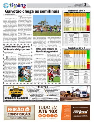 > portoalegre
EmumBrasileirão
comcampeãode-
cidido com três rodadas
de antecedência, tinha
tudoparaserumaúltima
rodada fria na ponta de
cima da tabela. Tinha.
Diga isso a gremistas e
atleticanos. No emba-
lo dos meninos Luan e
Everton, o Grêmio bateu
o Atlético-MG por 2 a 1
naArena,nestedomingo,
pela37ªrodada,garantiu
a vaga direta na Liber-
tadores e entrou de vez
na briga pelo vice. Lucas
Prattoatédescontoupara
o Galo, mas não impediu
o revés mineiro. E fica
Política 3Correio do Sul
Segunda-feira,
30 de novembro de 2015
GrêmiobateGalo,garante
G-3eacirrabrigaporvice
Brasileirão Série B
Brasileirão Série A
Intercedeempateao
FlueficalongedoG-4
> rio de janeiro
O Fluminense deu
uma pausa nas "férias"
e frustrou os objetivos do
Internacional na noite
deste sábado, no Ma-
racanã, pela penúltima
rodada do Campeonato
Brasileiro. Herói das úl-
timasvitóriaseartilheiro
do time no torneio com
nove gols, Vitinho voltou
adeixarasuamarcanum
primeirotempointeirodo
Colorado. Mas o mistão
tricolor, com só seis titu-
lares em campo, reagiu
na etapa final com um
jogador a menos e empa-
tou com Cícero cobrando
pênalti polêmico sofrido
por Magno Alves. Aliás, o
jogotevemaisreclamações
de penalidades não mar-
cadas para os dois lados.
O placar de 1 a 1, foi ruim
paraotimedeArgelFucks,
queficoumaislongedoG-4.
tudo para o próximo do-
mingo.
OresultadoemPorto
Alegre reduz para um
pontoadistânciaentreas
duasequipesnatabela.O
Atlético-MGé2ºcolocado,
com66pontos.OTricolor
vemlogoatrás,emtercei-
ro, com 65.
Gaivotão chega as semifinais
venceupor1a0eagorapega
o Ferpa.
Na segunda partida, no
estádioDomingão,oMáster
Gaivota enfrentou o Valên-
cia, que veio a campo com
apenas3reservas.OMáster,
que conseguiu passar para
próxima fase, só conseguiu
marcar no segundo tempo,
com Splinter. No segundo
gol, a bola desviou e tirou
das mãos do Humberto,
que vinha fechando o gol no
primeiro tempo.
Com o time abatido, o
Valência trocou errado os
passes na saída de bola e o
Gaivota marcou o terceiro.
Pareciaqueiacontinuardes-
taforma,oGaivotaatacando
e o Valência se defendendo,
> Balneáriogaivota
Arodada deste final de
semana definiu os semifi-
nalistas que entrarão em
camponopróximodomingo.
Ontem, a 2ª rodada das
quartas de finais colocou
em cheque quem seriam os
times da próxima fase.
Oprimeiroconfrontofoi
entre Palmeira e São José,
que fizeram um jogo muito
pegado e de muita pressão
por parte da Palmeira, que
insistia para marcar, mas
não conseguiu. Porém o
artilheiro do campeonato
do ano passado, Leandro
Dutra, não desperdiçou e
marcouparaoSãoJoséque
mas o Valência conseguiu
marcar no time que ainda
não sabia o que era buscar
a bola nos fundos da rede.
Scherer descontou para o
Valência, que depois disto
adiantou o time e foi para
cima, mas já era tarde de-
mais para buscar o empate.
Máster Gaivota agora
tempelafrenteo8deSetem-
bro, na primeira partida no
próximodomingonoestádio
Domingos da Silva.
 