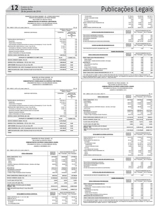 Publicações Legais12 Correio do Sul
Quinta-feira,
28 de janeiro de 2016
 