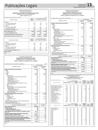 Publicações Legais 13Correio do Sul
Quinta-feira,
28 de janeiro de 2016
 