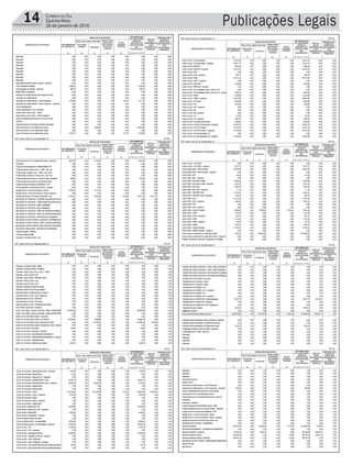 Publicações Legais14 Correio do Sul
Quinta-feira,
28 de janeiro de 2016
 