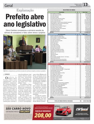Geral 13Correio do Sul
Terça-feira,
2 de fevereiro de 2016
³Zênio compareceu a primeira sessão da câmara e expôs as obras e projetos
Zênio Cardoso compareceu a primeira sessão da
câmara de vereadores e falou sobre obras e projetos
como aAires Medeiros de
Souza, principal acesso
ao bairro Januária que
será completamente revi-
talizada, com drenagem,
pavimentação, calçadas e
sinalização novas.
O bairro São José,
mais antiga comunida-
de sombriense, receberá
uma série de pavimen-
tações com lajotas e as-
falto, criando inclusive
um anel de circulação de
qualidade.
A sessão foi a primei-
ra presidida por Lucas
Tadeu Coelho, que assu-
miu a presidência suce-
dendo Ademir Cardoso.
caixa da prefeitura, como
sempre fizemos nestes
três anos, mostrando
para a população ex-
trema responsabilidade
que temos com a coisa
pública”, disse.
Na sequência, Zênio
apresentou a lista de
obras já em andamento,
finalizadas ou prestes
a iniciar, citando como
“hora das notícias boas,
porque já falamos de
coisas ruins demais.”
Escolas, postos de
saúde, avenidas e ruas
em todos os bairros, já
contemplados ou prestes
a serem contemplados,
> sombrio
Op r e f e i t o d e
Sombrio, Zênio
Cardoso, abriu nessa
segunda-feira, o ano do
legislativo, comparecen-
do a primeira sessão da
Câmara de Vereadores,
como determina a lei or-
gânica do município. O
prefeito relatou ações de
2015 e explanou metas
para este ano. “A questão
financeira das prefeituras
não é segredo para nin-
guém, está difícil em todo
o país. Estamos toman-
do medidas sérias esta
semana,para controlar o
Prefeito abre
ano legislativo
Explanação
 