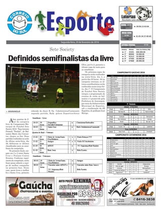 > ARARANGUÁ
Afase quartas de fi-
nal da categoria
livre do Campeonato Mu-
nicipal de Futebol Sete
Society2016-TaçaAntonio
Premoli “Tonhão”, de Bal-
neário Morro dos Conven-
tos, chegou ao fim. Duas
partidasrealizadasnanoite
da última sexta-feira, dia
26, definiram os últimos
classificados para as semi-
finais da competição.
No primeiro duelo, em-
pate em 2 a 2 entre Santa
Cruz e Praiano Centro
Eventos. Conforme regul-
mentodacompetição,nesta
fasse passa adiante a equi-
pe de melhor campanha
na primeira fase. Neste
caso, quem levou a melhor
foi o Santa Cruz, primeiro
Definidossemifinalistasdalivre
Segunda-feira, 29 de fevereiro de 2016
³ 04-06-13-43-64CONCURSO
4.020
QUINA 27/02
³ 1º 35301 600.000,00
³ 2º 80946 34.000,00
³ 3º 61513 32.000,00
³ 4º 47500 30.000,00
³ 5º 67668 28.400,00
CONCURSO 5.053
Destino Bilhete Valor do Prêmio (R$)
LOTERIA FEDERAL 27/02
³ 01-05-34-37-40-60
CONCURSO
1.794
MEGA SENA
27/02
colocado da chave B. Na
segunda partida, Rafa
Sete Society
Time P J V E D GP GC SG %
1 São José-RS 17 7 5 2 0 12 3 9 81.0
2 Juventude 16 7 5 1 1 12 5 7 76.2
3 Grêmio 15 7 5 0 2 14 9 5 71.4
4 São Paulo-RS 15 7 5 0 2 11 7 4 71.4
5 Internacional 14 7 4 2 1 12 6 6 66.7
6 Ypiranga-RS 8 7 2 2 3 11 10 1 38.1
7 Novo Hamburgo 8 7 2 2 3 5 4 1 38.1
8 Brasil de Pelotas 8 7 1 5 1 10 11 -1 38.1
9 Passo Fundo 6 6 2 0 4 5 13 -8 33.3
10 Glória 6 7 1 3 3 9 11 -2 28.6
11 Aimoré 6 7 1 3 3 9 13 -4 28.6
12 Lajeadense 4 6 1 1 4 6 10 -4 22.2
13 Veranópolis 4 6 1 1 4 4 9 -5 22.2
14 Cruzeiro-RS 2 6 0 2 4 3 12 -9 11.1
CAMPEONATO GAÚCHO 2016
17h00 Grêmio 4 x 2 Glória
21h00 São Paulo-RS 1 x 2 Brasil de Pelotas
17h00 Juventude 0 x 1 Internacional
17h00 Novo Hamburgo 3 x 1 Ypiranga
17h00 Aimoré 1 x 1 São José - RS
17h00 Cruzeiro - RS x Lajeadense
20h00 Passo Fundo x Veranópolis
7ª Rodada
Sábado - 27/02/2016
Domingo - 28/02/2016
Terça- 01/03/2016
Segunda - 29/02/2016
Time P J V E D GP GC SG %
1 Chapecoense 20 8 6 2 0 12 3 9 83.3
2 Criciúma 17 8 5 2 1 13 7 6 70.8
3 Inter de Lages 15 8 4 3 1 15 9 6 62.5
4 Avaí 12 8 3 3 2 12 7 5 50.0
5 Brusque 9 8 2 3 3 9 12 -3 37.5
6 Metropolitano 8 8 2 2 4 7 16 -9 33.3
7 Joinville 8 8 1 5 2 8 10 -2 33.3
8 Figueirense 5 7 1 2 4 6 10 -4 23.8
9 Guarani de Palhoça 5 8 0 5 3 6 9 -3 20.8
10 Camboriú 3 7 0 3 4 8 13 -5 14.3
CAMPEONATO CATARINENSE 2016
17h00 Joinville 3 x 1 Chapecoense
17h00 Inter de Lages 0 x 0 Brusque
17h00 Criciúma 3 x 0 Metropolitano
19h30 Guarani de Palhoça 0 x 0 Avaí
19h30 Figueirense* x Camboriú*
*Jogo em andamento ao fechamento desta edição
8ª Rodada
Domingo - 28/02/2016
Cabeleireiros/Carminatti
goleou Esportivo/Arroz
Olivo, por 6 a 2, garantiu a
última vaga da noite para
as semifinais.
Os próximos jogos da
categoria serão realizados
na sexta-feira, dia 4, a
partir das 20 horas. Já na
categoria veterano, os úl-
timos semifinalistas serão
conhecidos nesta terça-fei-
ra, dia 1º. O Campeonato
de Futebol Sete Society
integra a programação de
eventos de verão no bal-
neário e é promovido pela
Prefeitura de Araranguá,
por meio da Subsecretaria
Municipal de Esportes,
sob a coordenação da JB
Esportes, do professorJosé
Búrigo.
 