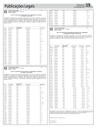 Publicações Legais 15Correio do Sul
Segunda-feira,
9 de maio de 2016
FUNDAMENTADO NOS TERMOS DO ART. 281 PARÁGRAFO ÚNICO, INCISO II, DA LEI N. 9.503, DE 23/09/1997, A AUTORIDADE
DE TRÂNSITO, AO FINAL IDENTIFICADA, NOTIFICA O(S) PROPRIETÁRIO(S) DO(S) VEÍCULO(S) ABAIXO ESPECIFICADO(S), DA
AUTUAÇÃO PELO COMETIMENTO DA(S) INFRAÇÃO(ÕES) RESPECTIVA(S), PODENDO, CASO QUEIRA , NO PRAZO DE 30
(TRINTA) DIAS, APRESENTAR DEFESA DA AUTUAÇÃO, OU AINDA INFORMAR O REAL CONDUTOR, CONFORME DISPOSTO NO
ART. 257, PARÁGRAFO 7 DA MESMA LEI, COMBINADO COM A RESOLUÇÃO N. 017/1998 DO CONTRAN. SENDO PESSOA
JURÍDICA O PROPRIETÁRIO DO VEÍCULO, A NÃO INDICAÇÃO DO CONDUTOR IMPLICARÁ NAS SANÇÕES DO ART. 257,
PARÁGRAFO 8 DO CTB.
ESTADO DE SANTA CATARINA
SISTEMA DE INFRAÇÕES / SC - DETRAN.NET
DETRAN - DEINFRA
EDITAL DE NOTIFICAÇÃO POR AUTUAÇÃO PELO COMETIMENTO DE INFRAÇÃO
DE TRÂNSITO Nº 508 761/2016
Página : 1 / 2
EnquadramentoAuto de InfraçãoPlaca Data da Infração
Código da Infração /
Desdobramento
AFF5042 55474558F 181 * XV5525/0 25/03/2016
AKA2063 55474703F 186 * I5720/0 26/03/2016
AUK6352 55474757F 1675185/1 28/03/2016
BRK5997 55474641F 181 * XV5525/0 09/03/2016
CYZ8741 55474499F 1675185/1 24/03/2016
ICV9506 55474295F 2777579/0 29/02/2016
IOT1085 55474752F 230 * V6599/2 28/03/2016
IOT1085 55474753F 162 * V5045/0 28/03/2016
IOT1085 55474754F 163 c/c 162 * V5096/0 28/03/2016
IRC2323 55474622F 1675185/1 01/03/2016
IRO7063 55474707F 181 * XV5525/0 26/03/2016
IRY2375 55474493F 1675185/1 24/03/2016
IVY7055 55474704F 186 * I5720/0 26/03/2016
MBR0179 55474669F 230 * V6599/2 24/03/2016
MDU1632 55474559F 181 * XV5525/0 25/03/2016
MEG9694 55474490F 1675185/1 24/03/2016
MGO9561 55474774F 1675185/2 28/03/2016
MIH5072 55474662F 181 * XV5525/0 23/03/2016
MIU2836 55474779F 252 * IV7340/0 28/03/2016
MKL3424 55474706F 186 * I5720/0 26/03/2016
MLW0471 55474705F 186 * I5720/0 26/03/2016
MVG8762 55474711F 230 * V6599/2 27/03/2016
MVG8762 55474712F 162 * I5010/0 27/03/2016
MVG8762 55474713F 2777579/0 27/03/2016
1 / 2
FUNDAMENTADO NOS TERMOS DO ART. 281 PARÁGRAFO ÚNICO, INCISO II, DA LEI N. 9.503, DE 23/09/1997, A AUTORIDADE
DE TRÂNSITO, AO FINAL IDENTIFICADA, NOTIFICA O(S) PROPRIETÁRIO(S) DO(S) VEÍCULO(S) ABAIXO ESPECIFICADO(S), DA
AUTUAÇÃO PELO COMETIMENTO DA(S) INFRAÇÃO(ÕES) RESPECTIVA(S), PODENDO, CASO QUEIRA , NO PRAZO DE 60
(SESSENTA) DIAS, APRESENTAR RECURSO EM 1a E 2a INSTÂNCIAS NA FORMA DOS ART. 285 E SEGUINTES DO CTB.
ESTADO DE SANTA CATARINA
SISTEMA DE INFRAÇÕES / SC - DETRAN.NET
DETRAN - DEINFRA
EDITAL DE NOTIFICAÇÃO DE IMPOSIÇÃO DE PENALIDADE PELO COMETIMENTO
DE INFRAÇÃO DE TRÂNSITO Nº 508 762/2016
Página : 1 / 2
EnquadramentoAuto de InfraçãoPlaca Data da Infração Valor da Infração
Código da Infração /
Desdobramento
COR7468 54536683F 1955835/0 26/10/2015 R$ 127,69
COR7468 54536684F 2106076/0 26/10/2015 R$ 191,54
DGW8049 54536634F 181 * XV5525/0 28/10/2015 R$ 85,13
DIP6459 55474325F 230 * XXII6769/1 09/02/2016 R$ 85,13
IFT7415 54536830F 181 * XV5525/0 29/10/2015 R$ 85,13
IHN3996 54536831F 186 * I5720/0 29/10/2015 R$ 127,69
ILR0452 55474137F 1675185/1 09/02/2016 R$ 127,69
ILZ3232 55474309F 230 * V6599/2 06/02/2016 R$ 191,54
IQB0868 54535708F 181 * XV5525/0 04/11/2015 R$ 85,13
IQB0868 55099832E 181 * XV5525/0 07/11/2015 R$ 85,13
IRO7063 54536916F 181 * XV5525/0 22/11/2015 R$ 85,13
ITE1842 55473975F 2326912/0 18/01/2016 R$ 53,20
JHK6775 54536388F 1675185/1 12/11/2015 R$ 127,69
LXK8228 55474277F 230 * V6599/2 12/02/2016 R$ 191,54
LXK8228 55474279F 164 c/c 162 * V5142/0 12/02/2016 R$ 191,54
LXR2880 54536768F 162 * I5010/0 30/10/2015 R$ 574,61
LXR2880 54536769F 164 c/c 162 * I5118/0 30/10/2015 R$ 574,61
LYO1814 54536646F 181 * XV5525/0 05/11/2015 R$ 85,13
LZH0508 54536674F 162 * I5010/0 23/10/2015 R$ 574,61
LZH0508 54536675F 164 c/c 162 * I5118/0 23/10/2015 R$ 574,61
LZH0508 54536676F 2326912/0 23/10/2015 R$ 53,20
LZQ4894 54536823F 181 * XV5525/0 26/10/2015 R$ 85,13
LZR9712 54535736F 181 * XV5525/0 07/11/2015 R$ 85,13
MCR6821 54536585F 181 * XV5525/0 05/10/2015 R$ 85,13
MEL5138 55474323F 230 * V6599/2 09/02/2016 R$ 191,54
MET0373 55474419F 181 * XVIII5550/0 12/01/2016 R$ 85,13
1 / 2
EnquadramentoAuto de InfraçãoPlaca Data da Infração Valor da Infração
Código da Infração /
Desdobramento
MEZ9793 54537408F 181 * XVIII5550/0 20/01/2016 R$ 85,13
MFB7687 55099850E 181 * XV5525/0 10/11/2015 R$ 85,13
MFR8516 54536687F 181 * XV5525/0 23/10/2015 R$ 85,13
MFS6598 55099834E 186 * I5720/0 07/11/2015 R$ 127,69
MGW1949 55099847E 181 * XV5525/0 10/11/2015 R$ 85,13
MHL0809 55474134F 1675185/2 09/02/2016 R$ 127,69
MHW8927 54537060F 181 * XV5525/0 29/11/2015 R$ 85,13
MIJ8817 54535746F 186 * I5720/0 10/11/2015 R$ 127,69
MKH2633 55099845E 181 * XV5525/0 10/11/2015 R$ 85,13
MKO7119 54536819F 181 * XV5525/0 24/10/2015 R$ 85,13
MKP7615 54535739F 186 * I5720/0 07/11/2015 R$ 127,69
MLN3274 55473684F 203 * V5967/0 11/01/2016 R$ 957,69
QHA3986 54536778F 164 c/c 162 * I5118/0 08/11/2015 R$ 574,61
QHA3986 54536779F 162 * I5010/0 08/11/2015 R$ 574,61
TRANSCORRIDO O PRAZO ACIMA, SEM A APRESENTAÇÃO DO RECURSO, OU POR SEU INDEFERIMENTO, FICA(M) O(S)
NOTIFICADO(S) CIENTE(S) DA IMPOSIÇÃO DE PENALIDADE NOS TERMOS DO ART. 282 DA LEI N. 9503, DE 23/09/1997, E SEUS
PARÁGRAFOS 4 E 5 (ACRESCIDOS PELA LEI 9.602/1998), PARA, EM 60 (SESSENTA) DIAS, EFETUAR O PAGAMENTO.
OS PRAZOS ACIMA REFERIDOS ENTRAM EM VIGOR NA DATA DA PUBLICAÇÃO DESTE EDITAL.
BALNEARIO GAIVOTA/SC, 25 DE ABRIL DE 2016
AILTON ZANELATTO
DELEGADO DE POLICIA
FUNDAMENTADO NOS TERMOS DO ART. 281 PARÁGRAFO ÚNICO, INCISO II, DA LEI N. 9.503, DE 23/09/1997, A AUTORIDADE
DE TRÂNSITO, AO FINAL IDENTIFICADA, NOTIFICA O(S) PROPRIETÁRIO(S) DO(S) VEÍCULO(S) ABAIXO ESPECIFICADO(S), DA
AUTUAÇÃO PELO COMETIMENTO DA(S) INFRAÇÃO(ÕES) RESPECTIVA(S), PODENDO, CASO QUEIRA , NO PRAZO DE 30
(TRINTA) DIAS, APRESENTAR DEFESA DA AUTUAÇÃO, OU AINDA INFORMAR O REAL CONDUTOR, CONFORME DISPOSTO NO
ART. 257, PARÁGRAFO 7 DA MESMA LEI, COMBINADO COM A RESOLUÇÃO N. 017/1998 DO CONTRAN. SENDO PESSOA
JURÍDICA O PROPRIETÁRIO DO VEÍCULO, A NÃO INDICAÇÃO DO CONDUTOR IMPLICARÁ NAS SANÇÕES DO ART. 257,
PARÁGRAFO 8 DO CTB.
ESTADO DE SANTA CATARINA
SISTEMA DE INFRAÇÕES / SC - DETRAN.NET
DETRAN - DEINFRA
EDITAL DE NOTIFICAÇÃO POR AUTUAÇÃO PELO COMETIMENTO DE INFRAÇÃO
DE TRÂNSITO Nº 508 763/2016
Página : 1 / 2
EnquadramentoAuto de InfraçãoPlaca Data da Infração
Código da Infração /
Desdobramento
COI1195 55473938F 186 * I5720/0 06/03/2016
COI1195 55474637F 230 * V6599/2 06/03/2016
COI1195 55474638F 162 * I5010/0 06/03/2016
COI1195 55474639F 2777579/0 06/03/2016
COI1195 55474640F 164 c/c 162 * I5118/0 06/03/2016
DFS4498 55473486F 181 * XV5525/0 10/03/2016
GKJ4632 55473854F 230 * V6599/2 04/04/2016
GKJ4632 55473855F 162 * I5010/0 04/04/2016
GKJ4632 55473856F 164 c/c 162 * I5118/0 04/04/2016
GKJ4632 55473857F 1955835/0 04/04/2016
IGT3318 55474685F 162 * I5010/0 01/04/2016
IGT3318 55474686F 164 c/c 162 * I5118/0 01/04/2016
ILC5527 55474665F 164 c/c 162 * I5118/0 23/03/2016
ILC5527 55474666F 162 * I5010/0 23/03/2016
IOQ3366 55474679F 162 * III5037/1 31/03/2016
IOQ3366 55474680F 244 * I7030/1 31/03/2016
IPL6761 55474567F 162 * V5045/0 02/04/2016
IQI4071 55474764F 1675185/1 28/03/2016
IWZ3549 55474818F 181 * XV5525/0 28/02/2016
LWV5789 55474550F 203 * V5967/0 24/03/2016
MAC6276 55474673F 181 * XV5525/0 27/03/2016
MEG8784 55474646F 181 * XV5525/0 13/03/2016
MES5558 55474684F 252 * VI7366/2 31/03/2016
MFY0574 54537449F 181 * XV5525/0 02/03/2016
MGR7884 55474721F 162 * V5045/0 04/04/2016
MGR7884 55474722F 2326912/0 04/04/2016
1 / 2
EnquadramentoAuto de InfraçãoPlaca Data da Infração
Código da Infração /
Desdobramento
MHL8030 55474787F 230 * V6599/2 02/04/2016
MHX3996 55474612F 230 * VII6610/2 18/02/2016
MIE6459 55473488F 1675185/1 10/03/2016
MIE6459 55473495F 181 * XV5525/0 10/03/2016
MIN3715 55474688F 181 * XV5525/0 01/04/2016
MIT4798 55474709F 181 * XV5525/0 26/03/2016
MJY3869 55474780F 1675185/1 28/03/2016
MKE3083 55474572F 181 * XV5525/0 02/04/2016
MMF8299 54122294N 257 § 8º5002/0 05/04/2016
OKG8488 55474786F 230 * VII6610/2 02/04/2016
TRANSCORRIDO O PRAZO ACIMA, SEM A APRESENTAÇÃO DE DEFESA DA AUTUAÇÃO, OU POR SEU INDEFERIMENTO,
FICA(M) O(S) NOTIFICADO(S) CIENTE(S) DA IMPOSIÇÃO DE PENALIDADE NOS TERMOS DO ART. 282 DA LEI N. 9503, DE
23/09/1997, E SEUS PARÁGRAFOS 4 E 5 (ACRESCIDOS PELA LEI 9.602/1998), PARA, EM 30 (TRINTA) DIAS, EFETUAR O
PAGAMENTO OU, QUERENDO, AINDA, APRESENTAR RECURSO À JARI.
OS PRAZOS ACIMA REFERIDOS ENTRAM EM VIGOR NA DATA DA PUBLICAÇÃO DESTE EDITAL.
BALNEARIO GAIVOTA/SC, 25 DE ABRIL DE 2016
AILTON ZANELATTO
DELEGADO DE POLICIA
2 / 2
 