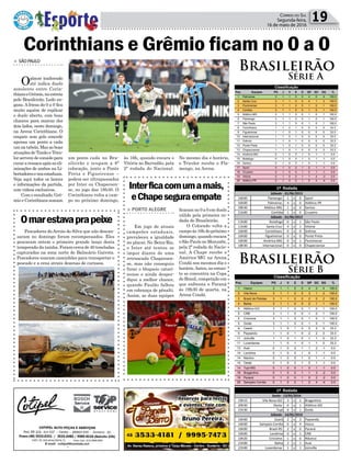 Política 19Correio do Sul
Segunda-feira,
16 de maio de 2016
Corinthians e Grêmio ficam no 0 a 0
Omarestavaprapeixe
Interficacomumamais,
eChapeseguraempate
Pescadores do Arroio do Silva que não descan-
saram no domingo foram recompensados. Eles
pescaram ontem o primeiro grande lanço desta
temporada da tainha. Foram cerca de 40 toneladas
capturadas na zona norte de Balneário Gaivota.
Pescadores usaram caminhões para transportar o
pescado e a cena atraiu dezenas de curiosos.
> PORTO ALEGRE
Em jogo de atuais
campeões estaduais,
prevaleceu a igualdade
no placar. No Beira-Rio,
o Inter até tentou se
impor diante de uma
retrancada Chapecoen-
se, mas não conseguiu
furar o bloqueio catari-
nense e ainda desper-
diçou a melhor chance,
quando Paulão falhou
em cobrança de pênalti.
Assim, as duas equipes
> SÃOPAULO
Oplacar inalterado
até indica duelo
sonolento entre Corin-
thianseGrêmio,naestreia
pelo Brasileirão. Ledo en-
gano. A frieza do 0 a 0 fica
muito aquém de explicar
o duelo aberto, com boas
chances para marcar dos
dois lados, neste domingo,
na Arena Corinthians. O
empate sem gols concede
apenas um ponto a cada
um na tabela. Mas as boas
atuações de Timão e Trico-
lor servem de consolo para
curararessacaapósaseli-
minações de ambos na Li-
bertadoresenosestaduais.
Veja aqui todos os lances
e informações da partida,
com vídeos exclusivos.
Com o resultado, Grê-
mio e Corinthians somam
um ponto cada no Bra-
sileirão e ocupam a 8ª
colocação, junto a Ponte
Preta e Figueirense –
podem ser ultrapassados
por Inter ou Chapecoen-
se, no jogo das 18h30. O
Corinthians volta a cam-
po no próximo domingo,
às 16h, quando encara o
Vitória no Barradão, pela
2ª rodada do Nacional.
Pos. Equipes PG J V E D GP GC SG %
1 Palmeiras 3 1 1 0 0 4 0 4 100.0
2 Santa Cruz 3 1 1 0 0 4 1 3 100.0
3 Fluminense 3 1 1 0 0 1 0 1 100.0
4 Coritiba 3 1 1 0 0 1 0 1 100.0
5 Atlético-MG 3 1 1 0 0 1 0 1 100.0
5 Flamengo 3 1 1 0 0 1 0 1 100.0
7 São Paulo 3 1 1 0 0 1 0 1 100.0
8 Corinthians 1 1 0 1 0 0 0 0 33.3
9 Figueirense 1 1 0 1 0 0 0 0 33.3
10 Internacional 1 1 0 1 0 0 0 0 33.3
11 Grêmio 1 1 0 1 0 0 0 0 33.3
12 Ponte Preta 1 1 0 1 0 0 0 0 33.3
13 Chapecoense 1 1 0 1 0 0 0 0 33.3
14 América-MG 0 1 0 0 1 0 1 -1 0.0
15 Botafogo 0 1 0 0 1 0 1 -1 0.0
16 Santos 0 1 0 0 1 0 1 -1 0.0
17 Sport 0 1 0 0 1 0 1 -1 0.0
18 Cruzeiro 0 1 0 0 1 0 1 -1 0.0
19 Vitória 0 1 0 0 1 1 4 -3 0.0
20 Atlético-PR 0 1 0 0 1 0 4 -4 0.0
Classificação
16h00 Flamengo 1 x 0 Sport
16h00 Palmeiras 4 x 0 Atlético-PR
18h30 Atlético-MG 1 x 0 Santos
21h00 Coritiba 1 x 0 Cruzeiro
11h00 Botafogo 0 x 1 São Paulo
11h00 Santa Cruz 4 x 1 Vitória
16h00 Corinthians 0 x 0 Grêmio
16h00 Figueirense 0 x 0 Ponte Preta
16h00 América-MG 0 x 1 Fluminense
18h30 Internacional 0 x 0 Chapecoense
1ª Rodada
Sábado - 01/06/2013
Sábado - 01/06/2013
Pos. Equipes PG J V E D GP GC SG %
1 Vasco 3 1 1 0 0 4 0 4 100.0
2 Vila Nova 3 1 1 0 0 3 1 2 100.0
3 Brasil de Pelotas 3 1 1 0 0 2 0 2 100.0
4 Bahia 3 1 1 0 0 2 1 1 100.0
5 Atlético-GO 3 1 1 0 0 1 0 1 100.0
5 CRB 3 1 1 0 0 1 0 1 100.0
5 Criciúma 3 1 1 0 0 1 0 1 100.0
5 Goiás 3 1 1 0 0 1 0 1 100.0
9 Ceará 1 1 0 1 0 2 2 0 33.3
9 Paysandu 1 1 0 1 0 2 2 0 33.3
11 Joinville 1 1 0 1 0 1 1 0 33.3
11 Luverdense 1 1 0 1 0 1 1 0 33.3
13 Avaí 0 1 0 0 1 1 2 -1 0.0
14 Londrina 0 1 0 0 1 0 1 -1 0.0
14 Náutico 0 1 0 0 1 0 1 -1 0.0
14 Oeste 0 1 0 0 1 0 1 -1 0.0
14 Tupi-MG 0 1 0 0 1 0 1 -1 0.0
18 Bragantino 0 1 0 0 1 1 3 -2 0.0
19 Paraná 0 1 0 0 1 0 2 -2 0.0
20 Sampaio Corrêa 0 1 0 0 1 0 4 -4 0.0
Classificação
19h15 Vila Nova-GO 3 x 1 Bragantino
20h30 Oeste 0 x 1 Atlético-GO
21h30 Tupi 0 x 1 Goiás
16h00 Ceará 2 x 2 Paysandu
16h00 Sampaio Corrêa 0 x 4 Vasco
16h00 Brasil-RS 2 x 0 Paraná
16h00 Londrina 0 x 1 CRB
16h20 Criciúma 1 x 0 Náutico
21h00 Bahia 2 x 1 Avaí
21h00 Luverdense 1 x 1 Joinville
1ª Rodada
Sexta - 13/05/2016
Sábado - 14/05/2016
Brasileirão
Série A
Brasileirão
Série B
No mesmo dia e horário,
o Tricolor recebe o Fla-
mengo, na Arena.
ficaram no 0 a 0 em duelo
válido pela primeira ro-
dada do Brasileirão.
O Colorado volta a
campo às 16h do próximo
domingo, quando encara
o São Paulo no Morumbi,
pela 2ª rodada do Nacio-
nal. A Chape recebe o
América-MG na Arena
Condá nos mesmos dia e
horário.Antes, no entan-
to se concentra na Copa
do Brasil, competição em
que enfrenta o Paraná
às 19h30 de quarta, na
Arena Condá.
 