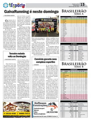 Fora e corre com amigos de
Araranguá,SombrioePasso
de Torres.
Serão 7km de um per-
curso misto, passando do
asfalto para terreno irregu-
lar e até a beira da praia. O
DME tem acompanhado as
condições do mar e caso a
maré esteja alta existe um
trajeto alternativo com a
mesma quilometragem.
Haverá premiação com
Política 15Correio do Sul
Sexta-feira,
20 de maio de 2016
GaivaRunning é neste domingo
Terceirarodada
voltaaoDomingão
Convêniogarantenovo
complexoesportivo
> BALNEÁRIO GAIVOTA
Neste final de sema-
na acontece mais uma
rodada do Gaivotão 2016.
Na semana passada a
primeira partida foi entre
Ferpa e Avaí, que estrea-
ram no municipal. Ferpa
veio com uma boa base do
anopassadoemaisalguns
reforços e não teve dificul-
dades para fazer 14x0 no
Avaí,queapesardealguns
reforços, não reforçou a
partedefensivaefoipresa
fácil do adversário.
Na segunda parti-
da, mais esperada pelos
torcedores, estavam em
campo o Juventus, com
várias caras novas no
plantel, e a Rua Nova,
com uma junção com Jo-
natã Imóveis e trazendo
muitos atletas do Valen-
cia, que não colocou time
neste ano. O Juventus
> SOMBRIO
Em cerimônia reali-
zada na tarde de quarta-
-feira no gabinete, o pre-
feito de Sombrio Zênio
Cardoso anunciou aos
vereadores, presidentes
de partidos, secretários
municipais e assesso-
res, que a prefeitura
firmou convênio com o
Governo do Estado para
construção do Complexo
Esportivo Vagner Viana
Ferreira, o Batata, na
divisa dos bairros São
Luiz e São Francisco. O
investimento será de R$
344mil,sendoR$200mil
recursos do Estado e R$
144 mil próprios do mu-
nicípio. “O complexo vai
homenagear a memória
> BALNEÁRIOGAIVOTA
Os amantes do es-
portequemaisga-
nha adeptos no país chega-
rãocomtudonestedomingo
em Balneário Gaivota para
a 2ª edição da corrida rústi-
ca GaivaRunning.
De acordo com o De-
partamento Municipal de
Esportes, as inscrições con-
tinuam ainda nesta sexta-
-feira e devem alcançar o
mesmo número da edição
anterior.“Estamos concor-
rendo com outros grandes
eventos de corrida no es-
tado, mesmo assim temos
uma grande procura por
inscrições,tantonosite,nas
academiasenoDME”, frisa
odiretorCleitonRiosBurin.
Com largada prevista
para às 9 horas, os parti-
cipantes devem chegar ao
municio mais cedo para
aquecimento e retirada do
número, que será distribuí-
do a partir das 8 horas em
frenteaquadra1naAvenida
Beira Mar.
Darci Santos da Silva,
de Balneário Gaivota, e Hil-
do Santana de Araranguá,
dois veteranos conhecidos,
estarão presentes. Os dois
terão participação no reve-
zamento da Tocha Olím-
pica na região. A equipe
do Bola Runners também
participará. “Começamos
há pouco tempo e tomamos
gosto pela corrida. Hoje nos
dedicamos a treinar e ainda
fazer novos amigos que são
adeptos a corrida de rua”
comentaDaniloPeres,queé
da comunidade de Lagoa de
19h15 Bragantino 0 x 1 Luverdense
21h30 Náutico 3 x 2 Vila Nova-GO
19h15 Atlético-GO x Brasil-RS
20h30 Goiás x Londrina
21h30 Joinville x Criciúma
16h00 Paysandu x Oeste
16h00 Vasco x Tupi
16h00 Avaí x Sampaio Corrêa
16h30 CRB x Ceará
16h30 Paraná x Bahia
Sábado - 21/05/2016
2ª Rodada
Terça - 17/05/2016
Sexta - 20/05/2016
saiu na frente com o
centroavante Peitinho
ainda na primeira eta-
pa. No segundo tempo o
Juventusacabouficando
com2jogadoresamenos
e sofreu o empate em
umabolaaérea.Fabiano
de cabeça empatou para
o Rua Nova. Quando se
esperava o empate ou a
virada do Rua Nova, o
Juventusarrumouacasa
ebuscouavitóriaemuma
bela cobrança de falta do
jogador Edinho fechando
o placar em 2x1.
Neste Domingo a 3°
Rodada acontece no es-
tádio Domingão na La-
goa de Fora, onde jogam
União Gaivota x + de 40
Lagoa de Fora pela cate-
goria máster a partir das
13h15min. Logo após en-
tramemcampoPalmeira
e 8 de Setembro/São José
pela categoria livre na
chave B.
de um jovem atleta, o
Batata, e deixar um im-
portante legado aos des-
portistas do bairro São
Luiz, que terão um local
para praticar futebol,
com vestiários, banhei-
ros e com a segurança
do alambrado”, justifica
o prefeito.
Durante o ato de
anúncio da nova obra,
o prefeito também as-
sinou o convênio com a
Associação de Morado-
res do Bairro Januária
(Amja), no valor de R$
16 mil para este ano. O
recurso será utilizado
para atividades sociais
e esportivas da entidade
e manutenção da escoli-
nha de futebol local, que
agregaatualmentecerca
de 200 alunos/atletas.
Pos. Equipes PG J V E D GP GC SG %
1 Palmeiras 3 1 1 0 0 4 0 4 100.0
2 Santa Cruz 3 1 1 0 0 4 1 3 100.0
3 Fluminense 3 1 1 0 0 1 0 1 100.0
4 Coritiba 3 1 1 0 0 1 0 1 100.0
5 Atlético-MG 3 1 1 0 0 1 0 1 100.0
5 Flamengo 3 1 1 0 0 1 0 1 100.0
7 São Paulo 3 1 1 0 0 1 0 1 100.0
8 Corinthians 1 1 0 1 0 0 0 0 33.3
9 Figueirense 1 1 0 1 0 0 0 0 33.3
10 Internacional 1 1 0 1 0 0 0 0 33.3
11 Grêmio 1 1 0 1 0 0 0 0 33.3
12 Ponte Preta 1 1 0 1 0 0 0 0 33.3
13 Chapecoense 1 1 0 1 0 0 0 0 33.3
14 América-MG 0 1 0 0 1 0 1 -1 0.0
15 Botafogo 0 1 0 0 1 0 1 -1 0.0
16 Santos 0 1 0 0 1 0 1 -1 0.0
17 Sport 0 1 0 0 1 0 1 -1 0.0
18 Cruzeiro 0 1 0 0 1 0 1 -1 0.0
19 Vitória 0 1 0 0 1 1 4 -3 0.0
20 Atlético-PR 0 1 0 0 1 0 4 -4 0.0
Classificação
16h00 Ponte Preta x Palmeiras
18h30 Fluminense x Santa Cruz
21h00 Cruzeiro x Figueirense
11h00 Santos x Coritiba
11h00 Atlético-PR x Atlético-MG
16h00 Vitória x Corinthians
16h00 São Paulo x Internacional
16h00 Grêmio x Flamengo
16h00 Chapecoense x América-MG
18h30 Sport x Botafogo
Sábado - 21/05/2015
Domingo - 22/05/2016
2ª Rodada
Pos. Equipes PG J V E D GP GC SG %
1 Luverdense 4 2 1 1 0 2 1 1 66.7
2 Vasco 3 1 1 0 0 4 0 4 100.0
3 Brasil de Pelotas 3 1 1 0 0 2 0 2 100.0
4 Vila Nova 3 2 1 0 1 5 4 1 50.0
5 Bahia 3 1 1 0 0 2 1 1 100.0
6 Atlético-GO 3 1 1 0 0 1 0 1 100.0
6 CRB 3 1 1 0 0 1 0 1 100.0
6 Criciúma 3 1 1 0 0 1 0 1 100.0
6 Goiás 3 1 1 0 0 1 0 1 100.0
10 Náutico 3 2 1 0 1 3 3 0 50.0
11 Ceará 1 1 0 1 0 2 2 0 33.3
11 Paysandu 1 1 0 1 0 2 2 0 33.3
13 Joinville 1 1 0 1 0 1 1 0 33.3
14 Avaí 0 1 0 0 1 1 2 -1 0.0
15 Londrina 0 1 0 0 1 0 1 -1 0.0
15 Oeste 0 1 0 0 1 0 1 -1 0.0
15 Tupi-MG 0 1 0 0 1 0 1 -1 0.0
18 Paraná 0 1 0 0 1 0 2 -2 0.0
19 Bragantino 0 2 0 0 2 1 4 -3 0.0
20 Sampaio Corrêa 0 1 0 0 1 0 4 -4 0.0
Classificação
Brasileirão
Série A
Brasileirão
Série B
troféus e medalhas aos ga-
nhadores em todas as cate-
gorias e também medalha
de participação para todos,
além da premiação em di-
nheiro.
As inscrições ainda po-
dem ser feitas no site (bal-
neariogaivota.sc.gov.br) ou
entrando em contato com
o DME nos telefones, 9624
5692 (whats) ou 9909 2428
(whats).
 