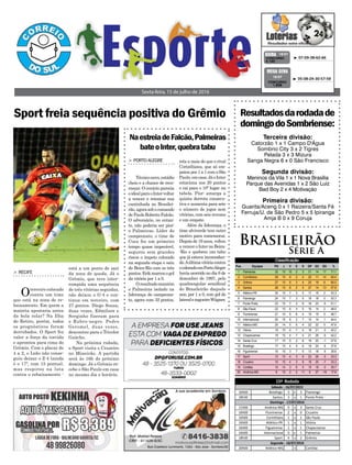 Sport freia sequência positiva do Grêmio
Sexta-feira, 15 de julho de 2016
³ 07-09-38-62-66CONCURSO
4.133
QUINA 16/07
³ 05-08-24-30-57-59
CONCURSO
1.838
MEGA SENA
16/07
> RECIFE
Oterceiro colocado
contra um time
que está na zona de re-
baixamento. Em quem a
maioria apostaria antes
da bola rolar? Na Ilha
do Retiro, porém, todos
os prognósticos foram
derrubados. O Sport fez
valer a força da torcida
e aprontou para cima do
Grêmio. Com o placar de
4 a 2, o Leão não conse-
guiu deixar o Z-4 (ainda
é o 17º, com 15 pontos),
mas respirou na luta
contra o rebaixamento -
NaestreiadeFalcão,Palmeiras
bateoInter,quebratabu
> PORTOALEGRE
Técniconovo,estádio
cheio e a chance de reco-
meçar. O cenário parecia
oidealparaoIntervoltar
a vencer e retomar sua
caminhada no Brasilei-
rão,agorasobocomando
de Paulo Roberto Falcão.
O adversário, no entan-
to, não poderia ser pior:
o Palmeiras. Líder do
campeonato, o time de
Cuca fez um primeiro
tempo quase impecável,
segurou sem grandes
riscos o ímpeto colorado
na segunda etapa e saiu
do Beira-Rio com os três
pontos.Erikmarcouogol
da vitória por 1 a 0.
Oresultadomantém
o Palmeiras isolado na
liderança do campeona-
to, agora com 32 pontos,
três a mais do que o rival
Corinthians, que só em-
patou por 1 a 1 com o São
Paulo,emcasa.JáoInter
estaciona nos 20 pontos
e cai para o 10º lugar na
tabela. Pior: amarga a
quinta derrota consecu-
tiva e aumenta para sete
o número de jogos sem
vitórias, com seis revezes
e um empate.
Além da liderança, o
time alviverde tem outro
motivo para comemorar.
Depois de 19 anos, voltou
a vencer o Inter no Beira-
-Rio e quebrou um tabu
que já estava incomodan-
do.Aúltimavitóriacontra
ocoloradoemPortoAlegre
havia ocorrido no dia 6 de
dezembro de 1997, pelo
quadrangular semifinal
do Brasileirão daquele
ano, por 1 a 0, com gol do
lateralezagueiroWágner.
está a um ponto de sair
da zona de queda. Já o
Grêmio, que teve inter-
rompida uma sequência
de três vitórias seguidas,
não deixou o G-4 e con-
tinua em terceiro, com
27 pontos. Diego Souza,
duas vezes, Edmilson e
Serginho fizeram para
o Rubro-negro. Pedro
Geromel, duas vezes,
descontou para o Tricolor
Gaúcho.
Na próxima rodada,
o Sport visita o Cruzeiro
no Mineirão. A partida
será às 16h do próximo
domingo. Já o Grêmio re-
cebe o São Paulo em casa
no mesmo dia e horário.
Pos. Equipes PG J V E D GP GC SG %
1 Palmeiras 32 15 10 2 3 31 14 17 71.1
2 Corinthians 29 15 9 2 4 25 11 14 64.4
3 Grêmio 27 15 8 3 4 25 19 6 60.0
4 Santos 26 15 8 2 5 27 14 13 57.8
5 Atlético-PR 24 15 7 3 5 17 15 2 53.3
6 Flamengo 24 15 7 3 5 18 18 0 53.3
7 Ponte Preta 23 15 7 2 6 18 23 -5 51.1
8 São Paulo 22 15 6 4 5 16 14 2 48.9
9 Fluminense 21 15 5 6 4 15 15 0 46.7
10 Internacional 20 15 6 2 7 15 14 1 44.4
11 Atlético-MG 20 14 5 5 4 22 22 0 47.6
12 Vitória 19 15 4 7 4 18 21 -3 42.2
13 Chapecoense 19 15 4 7 4 21 26 -5 42.2
14 Santa Cruz 17 15 5 2 8 19 20 -1 37.8
15 Botafogo 17 15 4 5 6 19 24 -5 37.8
16 Figueirense 16 15 3 7 5 13 18 -5 35.6
17 Sport 15 15 4 3 8 23 26 -3 33.3
18 Cruzeiro 15 15 4 3 8 18 25 -7 33.3
19 Coritiba 15 14 3 6 5 15 18 -3 35.7
20 América-MG 8 15 2 2 11 9 27 -18 17.8
Classificação
16h00 Botafogo 3 x 3 Flamengo
18h30 Santos 3 x 1 Ponte Preta
11h00 América-MG 0 x 3 Santa Cruz
16h00 Fluminense 2 x 0 Cruzeiro
16h00 Corinthians 1 x 1 São Paulo
16h00 Atlético-PR 1 x 1 Vitória
16h00 Figueirense 1 x 1 Chapecoense
16h00 Internacional 0 x 1 Palmeiras
18h30 Sport 4 x 2 Grêmio
20h00 Atlético-MG x Coritiba
15ª Rodada
Sábado - 16/07/2015
Domingo - 17/07/2016
Segunda - 18/07/2016
Brasileirão
Série A
Terceira divisão:
Catorzão 1 x 1 Campo D'Água
Sombrio City 3 x 2 Tigres
Pelada 3 x 3 Mizura
Sanga Negra 6 x 0 São Francisco
Segunda divisão:
Meninos da Vila 1 x 1 Nova Brasília
Parque das Avenidas 1 x 2 São Luiz
Bad Boy 2 x 4 Motivação
Primeira divisão:
Guarita/Aceng 0 x 1 Raizeira/Santa Fé
Ferruja/U. de São Pedro 5 x 5 Ipiranga
Amja B 0 x 9 Coruja
Resultadosdarodadade
domingodoSombriense:
 