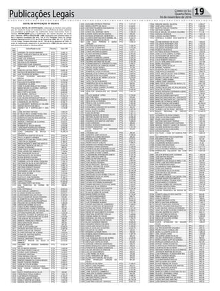 Publicações Legais 19Correio do Sul
Quarta-Feira,
16 de novembro de 2016
 