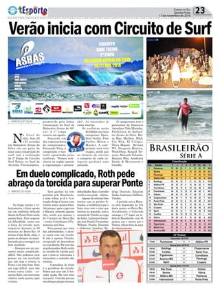 Política 23Correio do Sul
Quinta-Feira,
17 de novembro de 2016
> ARROIO DO SILVA
N
o final do
mês, dias 26
e 27, as ondas
em Balneário Arroio do
Silva vão ser palco de
mais uma competição de
surf, com a realização
do 2ª Etapa do Circuito
Surf Treino, no final da
Avenida Florianópolis,
> ARROIO DO SILVA
Na briga contra o re-
baixamento, o Inter aposta
em um confronto delicado
diantedaPontePretanesta
quinta-feira. Para superar
tal dificuldade, conta com
a força da torcida para
empurrar durante os 90
minutos no Beira-Rio. O
técnico Celso Roth, aliás, é
quem se abraçou na arqui-
bancadaparaconseguirum
bom resultado.
– Estamos em um mo-
mento muito complicado,
difícil. Não podemos nem
pensar em um resultado
que não seja a vitória. A
Ponte é um time bom. Será
um jogo difícil, mas não
temos outra saída – co-
menta Roth, em entrevista
coletiva nesta quarta, após
o treino.
17h00
Terça-feira 15/11/16
X
35° Rodada
Pos. Equipes P J V E D GP GC SG %
X
X
X
X
X
X
X
X
X
Quarta-feira 16/11/16
Quinta-feira 17/11/16
1 1
19h30
21h00
21h45
21h45
21h45
19h30
19h30
21h00
21h00
promovido pela Asbas
(Associação de Surf de
Balneário Arroio do Sil-
va). A 1ª etapa
ocorreu em agosto.
Segundo um
dos organizadores
do campeonato,
Fernando Vitor, a
competição é bas-
tante aguardada pelos
surfistas. "Somos refe-
rência na região quanto
a organização e premia-
Sem ganhar há três
partidas pelo Brasileirão,
o time voltou ao Z-4. A si-
tuaçãoobrigaabuscaruma
vitória nesta quinta-feira.
Até porque, após o jogo com
a Macaca, restarão apenas
três, sendo que apenas o
do Cruzeiro no Beira-Rio
– contra Corinthians e Flu-
minense será fora.
Para passar por cima
das adversidades, o técni-
co conta com um trunfo.
E não é apenas Vitinho,
recuperado do desconforto
nacoxadireita.Elevemdas
arquibancadas. Roth confia
no carinho da torcida para
que o time se sobressaia e
reencontre o caminho das
vitórias.
– A grandeza do clube
é a grandeza da torcida.
Temos que usar sim. O tor-
cedor ajuda. Ele tem feito
sua parte.Atorcida precisa
nosabraçarporqueteremos
Brasileirão
Série A
ção". As inscrições já
estão abertas.
Os surfistas serão
divididos em cinco
categorias: Open,
Soul Surfer, Free
Surfer, Mirim e
Master. A com-
petição terá três
etapas, sendo que
ao término do circuito
o campeão de cada ca-
tegoria ganhará uma
prancha.
dificuldades.Queotorcedor
venha e nos ajude – afirma.
Apesar de orientar dois
treinos com os portões fe-
chados, a tendência é que o
Inter atue com o time que
treinou na segunda, com a
entrada de Vitinho na vaga
deAylon.Aprovável forma-
ção tem Danilo Fernandes;
William, Paulão, Ernando
e Geferson; Anselmo, Ro-
VerãoiniciacomCircuitodeSurf
Emduelocomplicado,Rothpede
abraçodatorcidaparasuperarPonte
O campeonato tem o
patrocínio de Nascente
Astralina, Vida Marinha,
Prefeitura de Balneá-
rio Arroio do Silva, Bei-
ra Mar, Marbon, MLS,
Cia Wax, El Colégio,
Ótica Miguel, Revista
W3, Drogaria Marista,
WorkShop, Ronald Tei-
xeira, Mercado Tubarão,
Banana Wax, Academia
Saúde & Movimento e
Gandhi.
drigo Dourado, Eduardo
Sasha,AndersoneValdívia;
Vitinho.
A partida com a Maca-
ca será disputada às 21h
desta quinta no Beira-Rio.
Atualmente, o Colorado
amarga o 17º lugar na ta-
bela do Brasileirão, com 38
pontos, um a menos que o
Vitória, último fora da zona
de rebaixamento.
 