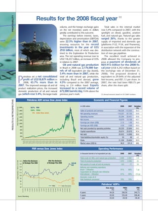 PROFITABILITY
                                                                                                                                                                                                                                                                                                                                                     (1)
                                                                                                                                   Results for the 2008 fiscal year
                                                                                                                                                                                                                                     volume, and the foreign exchange gains                                                        Total sales in the internal market
                                                                                                                                                                                                                                     on the net monetary assets in dollars                                                     rose 5,4% compared to 2007, with the
                                                                                                                                                                                                                                     greatly contributed to this outcome.                                                      spotlight on diesel, gasoline, aviation
                                                                                                                                                                                                                                        The earnings before interest, taxes,                                                   fuel, and natural gas. Natural gas sales
                                                                                                                                                                                                                                     depreciation and amortization (EBITDA)                                                    surged 26%, thanks to the greater
                                                                                                                                                                                                                                     were 22.3% higher than in 2007,                                                           supply of imported and domestic gas
                                                                                                                                                                                                                                     ensuring resources for the record                                                         (platforms P-52, P-54, and Piranema),
                                                                                                                                                                                                                                     investments in the year of US$                                                            in association with the expansion of the
                                                                                                                                                                                                                                     29.8 billion, most of which was des-                                                      distribution network with the construc-
                                                                                                                                                                                                                                     tined to the Exploration & Production                                                     tion of new gas pipelines.
                                                                                                                                                                                                                                     area. The net operating revenue rose to                                                       The excellent result achieved in
                                                                P-53                                                                                                                                                                 US$ 118,257 million, an increase of 35%                                                   2008 allowed the Company to pro-
                                                                                                                                                                                                                                     in relation to 2007.                                                                      pose a payment of dividends of
                                                                                                                                                                                                                                                  Oil and natural gas production R$9,915 million for the 2008 fis-
                                                                                                                                                                                                                                     in Brazil in 2008 was 2,176,000 bar-        cal year (US$ 4,242 million based on
                                                                                                                                                                                                                                     rels of oil equivalent per day (boed),                                                    the exchange rate of December 31,
                                                                                                                                                                                                                                     5.4% more than in 2007, while the                                                         2008). The proposed dividend is
                                                        etrobras set a net consolidated

                                     P
                                                                                                                                                                                                                                     total oil and natural gas production,                                                     equivalent to 29.04% of the adjusted
                                                        profit of US$18,879 million in                                                                                                                                               including Brazil and abroad, grew                                                         Net Income, and R$1.13 per share. In
                                                        2008, 43.7% more than in                                                                                                                                                     4.3% compared to the 2007 average,                                                        2007, the rate had been R$0.75 per
                                                   2007. The improved average oil and oil                                                                                                                                            rising to 2.4 million boed. Exports                                                       share, after the share split.
                                                   product realization prices, the increased                                                                                                                                         increased to a record volume of
                                                   domestic production of oil and natural                                                                                                                                            673,000 barrels/day, 9.4% above the
                                                   gas (which rose 5.4%, the larger trade                                                                                                                                            previous year’s mark.                                                                     (1) Annual amounts based on US GAAP numbers.


                                                                                           Petrobras ADR versus Dow Jones Index                                                                                                                                                                                    Economic and Financial Figures
RESULTS & RETROSPECTIVE




                                                                                                                                                                                                                                                                                               In US$ million                                          2008          2007   Variation
                          Index Number = 100 in 12.31.02




                                                             2,000                                            557% PBR                                                                                                                                                                                                                                                        (%)
                                                             1,800                                            509% PBRA                                                                                                                                                                        Sales of products and services                      146,529 112,425            30.3
                                                             1,600
                                                                                                                5% Index Dow Jones                                                                                                                                                             Net operating revenues                              118,257 87,735             34.8
                                                             1,400                                                                                                                                                                                                                             Operating income                                     25,294 20,451             26.6
                                                             1,200                                                                                                                                                                                                                             Net income                                           18,879 13,138             43.7
                                                             1,000
                                                                                                                                                                                                                                                                                               Earnings per share (US$)                               2.15    1.50            43.3
                                                                                                                                                                                                                                                                                               Earnings per ADS (US$)                                 4.30    3.00            43.3
                                                              800
                                                                                                                                                                                                                                                                                               Net cash provided by operating activities            28,220 22,664             24.5
                                                              600
                                                                                                                                                                                                                                                                                               Capital expenditures                                 29,874 20,978             42.4
                                                              400
                                                                                                                                                                                                                                                                                               Net debt                                             20,852 14,908             39.9
                                                              200
                                                                                                                                                                                                                                                                                               Total liabilities/shareholder equity (%)                 50      48             +2
                                                                   0
                                                                                                                                                                                                                                                                                               Ebida                                                31,308 25,604             22.3
                                                                         Dec-02
                                                                         Feb-03
                                                                         Apr-03
                                                                          Jun-03
                                                                         Aug-03
                                                                         Oct-03
                                                                         Dec-03
                                                                         Feb-04
                                                                         Apr-04
                                                                          Jun-04
                                                                         Aug-04
                                                                         Oct-04
                                                                         Dec-04
                                                                         Feb-05
                                                                         Apr-05
                                                                          Jun-05
                                                                         Aug-05
                                                                         Oct-05
                                                                         Dec-05
                                                                         Feb-06
                                                                         Apr-06
                                                                          Jun-06
                                                                         Aug-06
                                                                         Oct-06
                                                                         Dec-06
                                                                         Feb-07
                                                                         Apr-07
                                                                          Jun-07
                                                                         Aug-07
                                                                         Oct-07
                                                                         Dec-07
                                                                         Feb-08
                                                                         Apr-08
                                                                          Jun-08
                                                                         Aug-08
                                                                         Oct-08
                                                                         Dec-08




                                                                                                                                                                                                                                                                                               Market value (US$ bi)                                  96,8   241,6            (60)

                                                                                                               PBR versus Dow Jones Index                                                                                                                                                                                Operating Performance
                                                                                                                                                                                                                                                                                               In thousand barrels of oil equivalent per day           2008         2007    Variation
                                                                                                                                                                                                                                                                                                                                                                              (%)
                                                                                                                                                                                                                                                                                               Total crude oil, NGLs and natural gas production       2.400         2.301      46
                                                                           Before the disclosure                                                                                     After the disclosure                                                                                      Total oil products production                          1.970         2.046      (4)
                            Index Number = 100 in 12.31.08




                                                             150
                                                                          of Strategic Plan 2009                                                                                   of Strategic Plan 2009                                                                             140.46
                                                             140                                                                                                                                                                                                                               Net exports of crude oil and oil products                103           77       34
                                                                                                                                                                                                                                                                                      PBR
                                                             130                                                                                                                                                                                                                               Refining and marketing operations
                                                             120                                                                                                                                                                                                                               Brazil – Utilization                                    91%           90%      1 pp
                                                             110                                                                                                                                                                                                                               Capacidade de utilização das refinarias
                                                                                                                                                                                                                                                                                               International – Utilization                             61%           85%     -24 pp
                                                             100
                                                                                                                                                                                                                                                                                               Domestic crude oil of
                                                              90                                                                                                                                                                                                                      88.3
                                                                                                                                                                                                                                                                                      Index    total feedstock processed                               78%           78%        –
                                                              80                                                                                                                                                                                                                      Dow
                                                                                                                                                                                                                                                                                      Jones
                                                              70
                                                                                                                                                                                                        PBR$                                  Index Dow Jones
                                                                                                                                                                                                                                                                                                                               Petrobras' ADR's
                                                              60
                                                                                                                                                                                                                                                                                                                                     Dow Jones              PBRA               PBR
                                                                       12/31/09

                                                                                  1/5/09

                                                                                           1/8/09

                                                                                                    1/13/09

                                                                                                               1/16/09

                                                                                                                         1/21/09

                                                                                                                                   1/26/09

                                                                                                                                             1/29/09

                                                                                                                                                       2/3/09

                                                                                                                                                                2/6/09

                                                                                                                                                                         2/11/09

                                                                                                                                                                                    2/16/09

                                                                                                                                                                                              2/19/09

                                                                                                                                                                                                        2/24/09

                                                                                                                                                                                                                  2/27/09

                                                                                                                                                                                                                            3/4/09

                                                                                                                                                                                                                                     3/8/09

                                                                                                                                                                                                                                              3/12/09

                                                                                                                                                                                                                                                        3/17/09

                                                                                                                                                                                                                                                                  3/20/09

                                                                                                                                                                                                                                                                            3/25/09




                                                                                                                                                                                                                                                                                                                                            (%)               (%)              (%)
                                                                                                                                                                                                                                                                                               8 years                                    84,26            290,59           240,73
                                           Source: Bloomberg
                                                                                                                                                                                                                                                                                               5 years                                    83,95            235,48           206,46
                                                                                                                                                                                                                                                                                               1 year                                     63,00            -58,36           -58,40
 