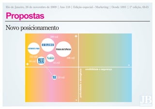 Rio de Janeiro, 26 de novembro de 2009 | Ano 118 | Edição especial - Marketing | Desde 1891 | 1ª edição, 6h45


Propostas
Novo posicionamento
                                 260 mil               +


                   215 mil                       296 mil
                   60 mil
                                    54 mil
               +                                                                                                        -
                                                                                            credibilidade e segurança



                                                               profundidade e abrangência
                                        18 mil




                                                           -
 