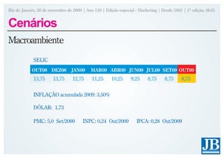 Rio de Janeiro, 26 de novembro de 2009 | Ano 118 | Edição especial - Marketing | Desde 1891 | 1ª edição, 6h45


Cenários
Macroambiente
             SELIC
            OUT08 DEZ08 JAN09              MAR09 ABR09 JUN09 JUL09 SET09 OUT09
             13,75     13,75     12,75      11,25     10,25     9,25     8,75     8,75     8,75


             INFLAÇÃO acumulada 2009: 3,50%

             DÓLAR: 1,73

             PMC: 5,0 Set/2009         INPC: 0,24 Out/2009         IPCA: 0,28 Out/2009
 
