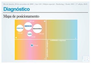 Rio de Janeiro, 26 de novembro de 2009 | Ano 118 | Edição especial - Marketing | Desde 1891 | 1ª edição, 6h45


Diagnóstico
Mapa de posicionamento
                                  260 mil              +


                   215 mil                       296 mil
                                    54 mil
               +                                                                                                        -
                                                                                            credibilidade e segurança



                                                               profundidade e abrangência
                                        18 mil




                                                           -
 