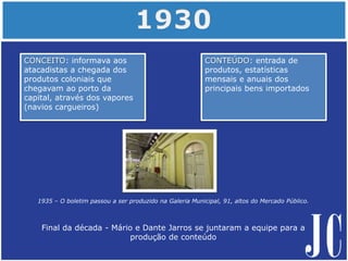 1935 – O boletim passou a ser produzido na Galeria Municipal, 91, altos do Mercado Público.
CONTEÚDO: entrada de
produtos, estatísticas
mensais e anuais dos
principais bens importados
CONCEITO: informava aos
atacadistas a chegada dos
produtos coloniais que
chegavam ao porto da
capital, através dos vapores
(navios cargueiros)
Final da década - Mário e Dante Jarros se juntaram a equipe para a
produção de conteúdo
 
