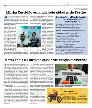 20                                                                                                                   Jornal do Sertão - Novembro de 2012 / Edição 81


                                                                                                                                                               Cidadania

 Minha Certidão em mais sete cidades do Sertão
M      ais sete maternidades no Sertão per- Hospital Dr. Arnaldo Vasconcelos de Alencar,
                             Minha Certidão do Sertão
       nambucano começaram a contar com no município de Cabrobó.
o Programa Minha Certidão, da Secretaria da           O Minha Certidão é um programa que inter-
Criança e da Juventude (SCJ), nesse mês de no- liga via internet maternidades públicas e liga-                       Lista de municípios
vembro. Agora, os bebês nascidos em Arcover- das ao Sistema Único de Saúde (SUS) aos car-                              e maternidades
de, Carnaubeira da Penha, Itapetim, Custódia, tórios, simplificando o processo de emissão da
Parnamirim, Orocó e                                                 Divulgação certidão de nascimen-
                                                                                                          Araripina - Hospital e Maternidade Santa Maria
Ouricuri já saem do                                                            to. O processo, que é      Arcoverde - Hospital Regional Rui de Barros Correia
hospital com seus re-                                                          gratuito, dura em torno    Belém de São Francisco -  ospital Doutor
                                                                                                                                       H
gistros civis. Ao todo,                                                        de 20 minutos.                                          José Alventino Lima
18 maternidades da re-                                                             Atualmente, a SCJ      Betânia - Unidade Mista Professor Alcides Ferreira Lima
gião já são beneficiadas                                                       já conta com o Minha       Cabrobó - Hospital Dr. Arnaldo Vasconcelos de Alencar
pelo Programa.                                                                 Certidão em 44 ma-
                                                                                                          Carnaubeira da Penha -  nidade Mista
                                                                                                                                     U
    Os futuros pais po-                                                        ternidades interliga-
dem encontrar o Pro-                                                           das a 65 cartórios do                                 Argemiro José Torres
grama Minha Certidão                                                           Estado. O programa         Custódia - Unidade Mista Elizabete Barbosa
no Hospital Regional                                                           que faz parte do “Mãe      Exu - Hospital José Pinto Saraiva
Rui de Barros Correia,                                                         Coruja” pretende er-       Itapetim - Unidade Mista Maria Silva
na cidade de Arcover-                                                          radicar o Sub Regis-       Ouricuri - Hospital Regional Fernando Bezerra
de; na Unidade Mista                                                           tro de Nascimento          Parnamirim -  nidade Mista Raimunda
                                                                                                                          U
Argemiro José Torres,                                                          em Pernambuco. Para
                                                                                                                          de Sá Barreto Cabral
em Carnaubeira da Pe-                                                          isso, o Governo do Es-
                                                                                                          Petrolina - Hospital Dom Malan
nha; na Unidade Mista                                                          tado vai interligar um
Maria Silva, no muni- No município de Custódia, pai mostra o primeiro          total de 184 mater-        Salgueiro - Hospital Casa de Saúde, Maternidade Nossa
cípio de Itapetim; na registro emitido pela Unidade Mista Elizabete Barbosa nidades a 190 cartó-          Senhora de Fátima e Hospital Regional Inácio de Sá
Unidade Mista Elizabete Barbosa, em Custó- rios, garantindo o direito à cidadania já nos                  Serra Talhada -  ospital Professor Agamenon Magalhães/
                                                                                                                            H
dia; na unidade Mista Raimunda de Sá Barreto primeiros dias de vida. Todo o trabalho será                                   HOSPAM e Hospital São Francisco
Cabral, na cidade de Parnamirim; no Hospital realizado através da Secretaria da Criança e                 Serrita - Hospital Geral Imaculada Conceição
Regional Fernando Bezerra, em Ouricuri e no Juventude.




Moreilândia e Araripina com identificação biométrica
C     om o objetivo de tornar mais segura a ve-         A identificação biométrica consiste no re-




                                                                                                                                                                               Agência Brasil
      rificação da identidade do eleitor durante    conhecimento da impressão digital por um
o processo de votação e eliminar as fraudes, o      equipamento acoplado à urna eletrônica. Esse
Tribunal Superior Eleitoral (TSE) está inves-       reconhecimento permite a liberação, de forma
tindo na implantação de sistemas de identifi-       automática, para a votação. No sistema não
cação biométrica nas zonas eleitorais, um pro-      biométrico, a votação na cabine só pode ser ini-
jeto piloto que foi lançado em 2008. Este ano,      ciada quando o mesário libera manualmente o
quatro municípios pernambucanos utilizaram          sistema, através de um terminal.
as urnas biométricas: Itamaracá, Itapissuma,            No caso do cadastramento efetuado pela
Rio Formoso e Tamandaré. Para 2014, a meta          Justiça Eleitoral, os dados biométricos de im-
do Estado de Pernambuco é instalar o novo sis-      pressões digitais são coletados por um scanner
tema em 57 cidades, sendo 52 no interior e so-      de alta definição. Porém, existe a possibilidade
mente duas no Sertão do Araripe: Moreilândia        da máquina não reconhecer o eleitor. Isso pode
e Araripina. Os recadastramentos nas cidades        ocorrer porque as impressões digitais de uma
já começaram e estão sendo feito nos Fóruns         pessoa podem sumir temporariamente devido
dos municípios.                                     ao uso de produtos químicos, ou descamações          A meta é que, em 2018, a identificação biométrica esteja implantada
    A meta é, em 2014, fazer com que 30% do         severas na palma da mão. Nesses casos, ou até        em todas as cidades de Pernambuco
estado já esteja com o novo sistema. Já em          se o equipamento falhar, o
2016, a meta é de 50% e, por fim, 100% em           mesário receberá uma senha
2018. Segundo George Maciel, coordenador de         capaz de contornar a identifi-
infraestrutura do Tribunal Regional Eleitoral       cação biométrica, liberando a
de Pernambuco (TRE-PE), os municípios foram         votação.
escolhidos de acordo com a população e a tec-           Os eleitores que não pos-
nologia que a cidade já possui. “Deixamos algu-     suem os dedos, tem alergias
mas cidades para depois, como Recife, Jaboatão      ou machucados na digital
e Olinda, pois são os municípios mais populo-       vão poder votar normal-
sos de Pernambuco e, para atender à demanda,        mente, contanto que apre-
precisaríamos de muitos funcionários,” esclare-     sentem um documento ofi-
ceu Maciel.                                         cial com foto.
 