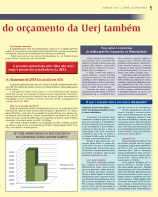 JULHO DE 2009 | JORNAL DO SINTUPERJ 5
do orçamento da Uerj também
Participação é essencial
É fundamental que todos nós acompanhemos a execução do orçamento aprovado
na Alerj. É importante que a bancada de técnico-administrativos garanta um mecanismo
transparente no Consun de acompanhamento da execução orçamentária.
Mais do que números, o que está por trás da aparência é a real intenção de qual
projeto se quer construir para esta universidade.
Orçamento de 2009 foi cortado em 40%
A proposta orçamentária para este ano, votada no Conselho Universitário em 2008,
era de R$ 1,03 bilhões. No entanto, o Governo do Estado destinou à Universidade apenas
R$ 618 milhões.
A desculpa para tantos cortes, agora, é a crise internacional que, segundo
Cabral, fez com que a arrecadação do governo ficasse comprometida. Entretanto,
segundo dados da Secretaria de Fazenda do Rio de Janeiro, houve um aumento na
arrecadação nos meses de janeiro e fevereiro deste ano de 5,9%, se comparado com
o mesmo período de 2008.
Qual será a desculpa para 2010?
Ainda de acordo com o boletim divulgado pela Secretaria, no acumulado de 2009
(entre janeiro e abril) a receita total do estado ultrapassou o previsto em 4,4%. Sobre a
Receita Tributária, o texto diz: “A arrecadação da receita tributária nos primeiros qua-
tro meses de 2009 foi de R$ 8,85 bilhões, correspondente a um aumento de 16,6% em
relação ao mesmo período de 2008”. Para se ter uma ideia, de janeiro a abril de 2008 a
arrecadação tributária do estado foi de R$ 7,59 bilhões.
Como vimos, o governo aumentou sua arrecadação em todos os campos, inclusive
em tributos, o que nos leva à conclusão de que dinheiro há para repassar à Uerj. O que
falta, como sempre, é vontade política.
A proposta apresentada pelo reitor não repre-
senta o projeto dos trabalhadores da UERJ.
REITORIA PROPÕE METADE DO REAJUSTE DEVIDO
AOS SERVIDORES TÉCNICO-ADMINISTRATIVOS
JULHO DE 2009 | JORNAL DO SINTUPERJ 5
Campanha Salarial toma fôlego
frente às injustiças cometidas contra
a classe trabalhadora
Já são 8 anos sem reajuste e perdas
acumuladas na ordem de quase 80%. Além
desse imenso problema, os trabalhadores
da Uerj se veem diante de situações qua-
se que inacreditáveis. É duro acreditar e
comprovar no dia-a-dia que o reitor da
Universidade, eleito pela comunidade
universitária, faça o jogo do governo e
se coloque do lado oposto às lutas dos
servidores técnico-administrativos.
Também é duro aceitar que o go-
vernador Sérgio Cabral, o mesmo que,
recém-eleito, chamou a Universidade
de “jóia da coroa”, vire as costas para a
Universidade, corte seu orçamento quase
pela metade e descumpra todas as suas
promessas de fortalecer a Uerj.
Lutar para conquistar
Essa postura é reaﬁrmada a cada não
que a categoria dos servidores técnico-
administrativos recebe tanto do reitor
quanto do governador. Ambos dizem que
não há dinheiro para pagar a titulação,
ignoram o devido reajuste de 78,60% aos
trabalhadores. Embora o secretário de Ciên-
cia e Tecnologia, Alexandre Cardoso, aﬁrme
que há recursos para aplicar a Minuta do
PCC na íntegra, nenhuma movimentação,
nem do reitor e nem do governador foi
feita nessa direção. A classe trabalha-
dora está cansada de ser desrespeitada!
Por isso, companheiros, lutar pela
minuta, titulação e isonomia salarial
entre técnico-administrativos de nível
superior e professores auxiliares é mais
uma forma de fortalecer a luta maior, que
é a busca pelo reajuste. Essas são lutas que
caminham junto com a Campanha Salarial
2009. “Além disso, são demonstrações de
que os trabalhadores estão ﬁrmes na defe-
sa de seus direitos”, aﬁrma a coordenadora
do Sintuperj, Rosalina Barros.
Agenda de luta
Nossas próximas atividades já têm
dia e horário marcado, anote na agenda
e mobilize os colegas. Nesta quinta-feira,
dia 23/7, às 14h, será realizada nossa
Assembleia Geral. Todos os servidores
técnico-administrativos estão convoca-
dos. Na pauta: campanha salarial, plano
de lutas e PCC – minuta, quebra da iso-
nomia salarial e titulação.
No dia seguinte, sexta-feira, 24/7, a
partir das 9h30min, o Conselho Universi-
tário estará reunido para votar a Proposta
Orçamentária para 2010. Todos os servidores
devem estar presentes! Esta será mais uma
forma de pressionarmos o reitor a acatar, na
proposta, previsão orçamentária para nossa
minuta, reajuste de 78,60%, titulação, além
da retomada da isonomia salarial histórica.
Após o Consun, o Sintuperj convoca para
o ato Feijão Amigo para os que lutam, na
entradaprincipaldaUerj–CampusMaracanã.
O que o reajuste tem a ver com o Orçamento?
Veja como é o processo
de elaboração do Orçamento da Universidade
A Diplan (Diretoria de Planejamen-
to) encaminha a todos os setores da Uerj
pedido de previsão de gastos para seus
projetos. Cabe a todos os componentes
da Uerj discutir e enumerar suas neces-
sidades para o ano seguinte.
A Diplan recolhe esses pedidos e
montar a proposta – também conhecida
como peça orçamentária. Essa proposta é
submetida ao reitor e segue para a Comis-
são de Planejamento e Desenvolvimento,
que analisa e discute seus pontos – além
de fazer a crítica e propor emendas.
Terminada esta etapa, a proposta
orçamentária é encaminhada ao Conselho
Universitário. Lá, os conselheiros deci-
dem se apreciarão a proposta original ou
a proposta com as emendas feitas pela
Comissão de Planejamento e Desenvolvi-
mento. Depois de aprovada, a proposta
é digitada no SIGO (Sistema Integrado
de Gestão Orçamentária), do governo do
Estado, onde recebe o primeiro corte.
Depoisdisso,cabeaoreitordaUniver-
sidade levar, em mãos, ao governador o orça-
mento previsto para as despesas de pessoal,
incluindo o reajuste dos trabalhadores. Este
ano, o governador tem até o dia 15 de se-
tembroparaapresentaràAlerjosorçamentos
de todos os órgãos e instituições estaduais.
A Assembleia Legistativa, por sua vez, ﬁca
responsável por aprovar os orçamentos.
 