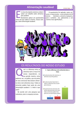 Alimentação saudável                                    PÁGINA      3




E
         m área de projecto estamos a desen-       O questionário foi aplicado, neste uni-
         volver um trabalho sobre alimenta-    verso, a nossa escola, a uma amostra de 24
         ção saudável.                         alunos.     Está bem, a amostra é pequena,
         Resolvemos aplicar um questionário    para a próxima vez, aplicaremos a um
acerca do que sabem os alunos, nossos cole-    número mais significativo!...
gas, sobre alimentação saudável.




         OS RESULTADOS DO NOSSO ESTUDO
          OS RESULTADOS DO NOSSO ESTUDO


Q
             ual e a diferença entre os
             alimentos bons e maus? Os
             alunos responderam, na
             sua grande maioria, como
podemos ver, no gráfico, que do ponto
de vista nutricional não existem alimen-
tos bons nem alimentos maus. Todos os
alimentos podem fazer parte de uma
alimentação saudável. E o leitor o que
acha?
   De acordo com uma pesquisa que
realizámos, esta é a resposta correcta.
 