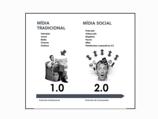 Nossa cidade está sob ameaça de um bombardeio. Há um abrigo substerrâneo que só poderá acomodar 6 pessoas. Mas há 14 moradores. Escolha apenas 6.Violinista de 40 anosMarceneiro com 62 anos que não tem uma das mãosAdvogado de 28 anosMulher do advogado com 24 anos (doente)Padre com 45 anosPastor evangélico com 55 anosProstituta com 22 anosAteu com 30 anosFísico com 40 anos que só aceita ir para o abrigo se levar sua armaVovó com 88 anosAdolescente com 14 anosHomossexual com 32 anosCriança com 3 anosVocê