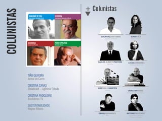 TIÃO OLIVEIRA
Jornal do Carro
CRISTINA CANAS
Broadcast – Agência Estado
CRISTINA PADGLIONE
Bastidores TV
SUSTENTABILIDADE
Wagner Ribeiro

 