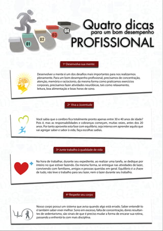 1º Desenvolva sua mente:
2º Viva a Juventude
3º Junte trabalho à qualidade de vida
4º Respeite seu corpo
Você sabia que o cerébro fica totalmente pronto apenas entre 30 e 40 anos de idade?
Pois é, mas as responsabilidades e cobranças começam, muitas vezes, antes dos 20
anos. Por tanto aproveite esta fase com equilíbrio, seja intenso em aprender aquilo que
vai agregar saber e sabor à vida, faça escolhas sadias.
Desenvolver a mente é um dos desafios mais importantes para nos realizarmos
plenamente. Para um bom desempenho profissional, precisamos de concentração,
atenção, memória e raciocíonio, da mesma forma como praticamos exercícios
corporais, precisamos fazer atividades neuróbicas, tais como relaxamento,
leitura, boa alimentação e boas horas de sono.
Na hora de trabalhar, durante seu expediente, ao realizar uma tarefa, se dedique por
inteiro no que estiver fazendo. Da mesma forma, se entregue nas atividades de lazer,
convivendo com familiares, amigos e pessoas queridas em geral. Equilíbrio é a chave
de tudo, não leve o trabalho para seu lazer, nem o lazer durante seu trabalho.
Nosso corpo possui um sistema que avisa quando algo está errado. Saber entendê-lo
é também saber viver melhor. Sono em excesso, falta de concentração, dores resultan-
tes de sedentarismo, são sinais de que é preciso mudar a forma de encarar sua rotina,
passando a enfrentá-la com mais disciplina.
Quatro dicaspara um bom desempenho
PROFISSIONAL
 