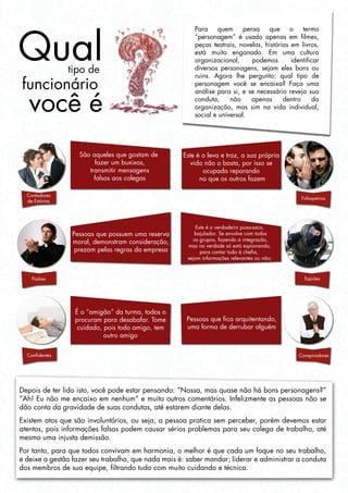 Qualtipo de
funcionário
você é
Para quem pensa que o termo
“personagem” é usado apenas em filmes,
peças teatrais, novelas, histórias em livros,
está muito enganado. Em uma cultura
organizacional, podemos identificar
diversos personagens, sejam eles bons ou
ruins. Agora lhe pergunto: qual tipo de
personagem você se encaixa? Faça uma
análise para si, e se necessário reveja sua
conduta, não apenas dentro da
organização, mas sim na vida individual,
social e universal.
São aqueles que gostam de
fazer um buxixos,
transmitir mensagens
falsas aos colegas
Este é o leva e traz, a sua própria
vida não o basta, por isso se
ocupada reparando
no que os outros fazem
Este é o verdadeiro puxa-saco,
bajulador. Se envolve com todos
os grupos, fazendo a integração,
mas na verdade só está espionando,
para contar tudo à chefia,
sejam informações relevantes ou não;
Pessoas que fica arquitentando,
uma forma de derrubar alguém
Contadores
de Estórias
EspiõesPadres
Conspiradores
Fofoqueiros
Confidentes
Pessoas que possuem uma reserva
moral, demonstram consideração,
prezam pelas regras da empresa
É o “amigão” da turma, todos o
procuram para desabafar. Tome
cuidado, pois todo amigo, tem
outro amigo
Depois de ter lido isto, você pode estar pensando: “Nossa, mas quase não há bons personagens?”
“Ah! Eu não me encaixo em nenhum” e muito outros comentários. Infelizmente as pessoas não se
dão conta da gravidade de suas condutas, até estarem diante delas.
Existem atos que são involuntários, ou seja, a pessoa pratica sem perceber, porém devemos estar
atentos, pois informações falsas podem causar sérios problemas para seu colega de trabalho, até
mesmo uma injusta demissão.
Por tanto, para que todos convivam em harmonia, o melhor é que cada um foque no seu trabalho,
e deixe a gestão fazer seu trabalho, que nada mais é: saber mandar; liderar e administrar a conduta
dos membros de sua equipe, filtrando tudo com muito cuidando e técnica.
 