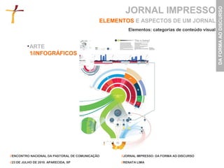 JORNAL IMPRESSO




                                                                                                 DA FORMA AO DISCURSO
                                             ELEMENTOS E ASPECTOS DE UM JORNAL
                                                      Elementos: categorias de conteúdo visual


           ARTE
           1/INFOGRÁFICOS




//ENCONTRO NACIONAL DA PASTORAL DE COMUNICAÇÃO     //JORNAL IMPRESSO: DA FORMA AO DISCURSO

//23 DE JULHO DE 2010. APARECIDA, SP               //RENATA LIMA
 
