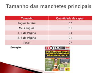 Tamanho: Quantidade de capas:
Página Inteira 02
Meia Página 01
1/3 da Página 03
2/3 da Página 01
Total: 07
Exemplo:
 