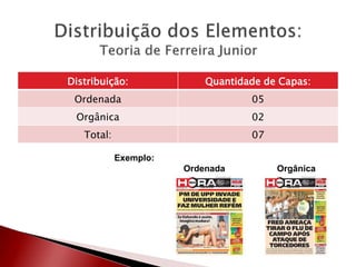 Distribuição: Quantidade de Capas:
Ordenada 05
Orgânica 02
Total: 07
Exemplo:
Ordenada Orgânica
 