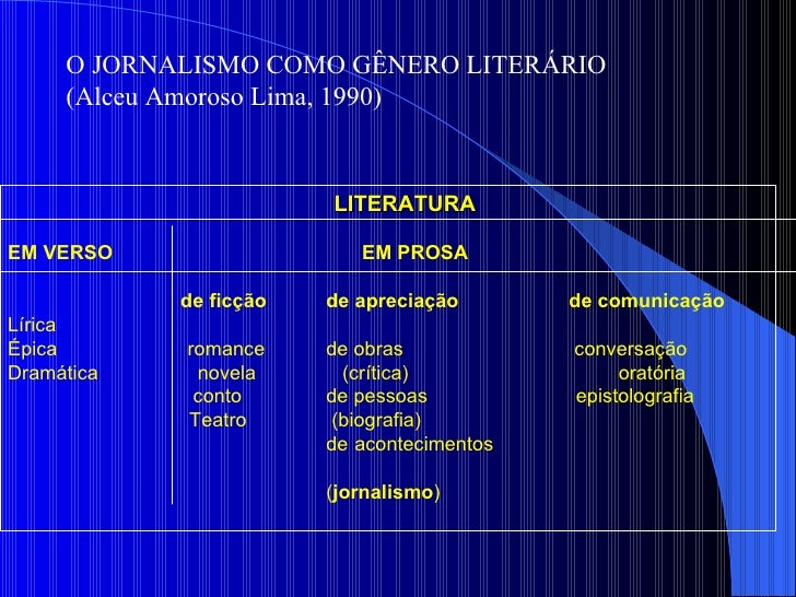 Revisao jornalismo