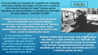 Edição
A ilha de edição era composta de 2 aparelhos de videoteipe,
sendo que a seleção das imagens era feita com o auxílio de
uma máquina chamada de “player” (porque apenas
reproduzia as cenas escolhidas) e a gravação por intermédio
de outra máquina – chamada “recorder”
A edição feita com base na mesma linha de tempo,
porém trabalhando com arquivos digitais
revolucionou o processo, permitindo que os “pedaços
de vídeo” que representam as cenas, sejam
deslocados de um lugar para outro, de maneira não
linear, sendo arrastados pelo mouse
O uso do Movie Maker
representa o 1º passo para
qualquer um que queira
lidar com edição no mundo
do trabalho com imagens e,
após dominá-lo, o caminho
se tornará mais fácil
Existem muitos sites nos quais você poderá postar
seu vídeo e, o mais conhecido, é o YouTube. No
entanto, ele impõe limitações quanto ao tamanho
e ao formato (independentemente do formato
escolhido por você, ele será convertido para FLV –
o formato padrão do site).
 