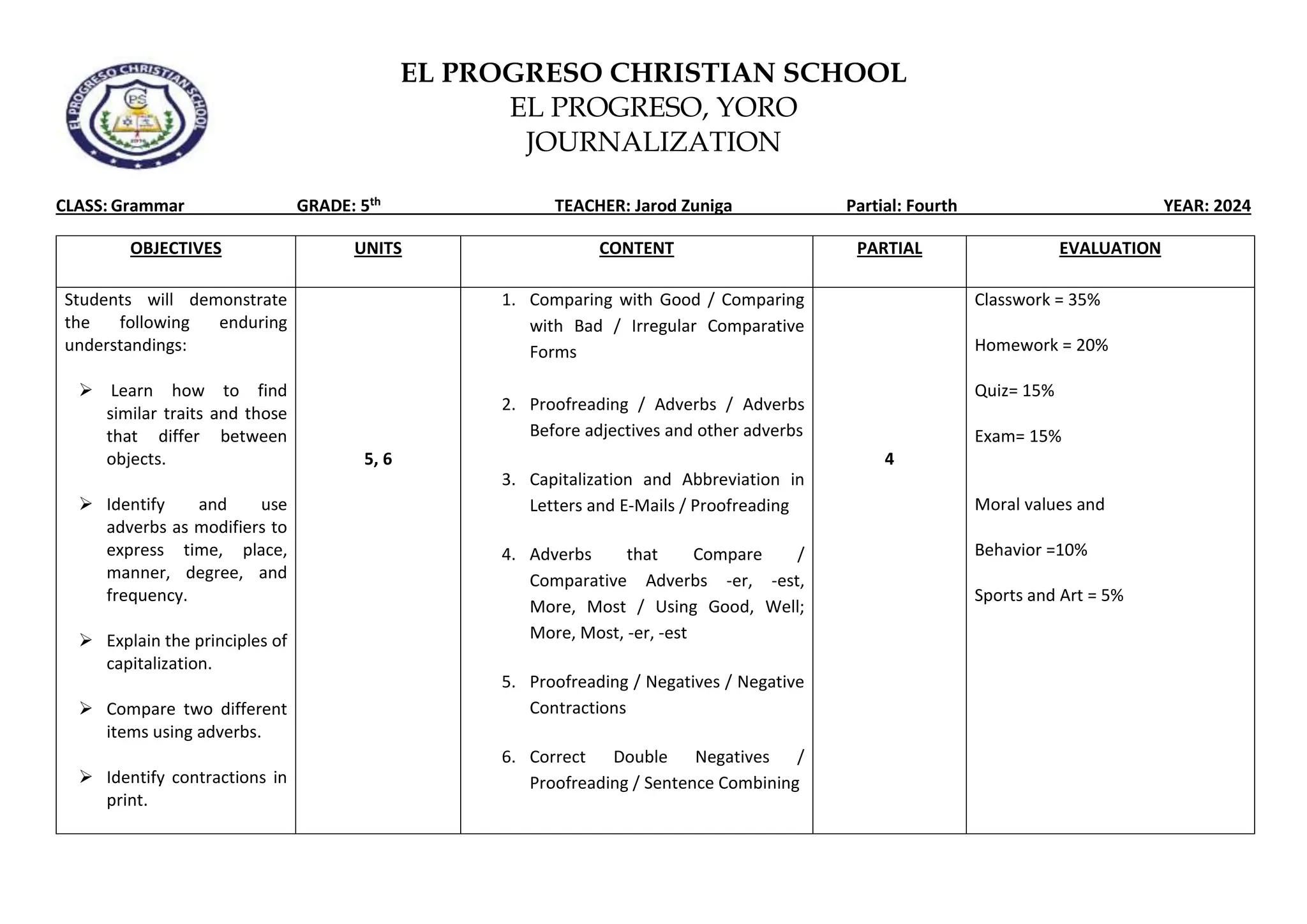 jornalizcion-grammar-5th-4th-partial-pcs-2023-docx