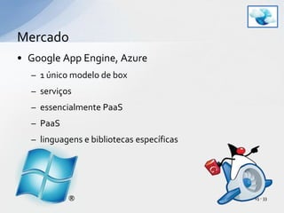 Google App Engine, Azure1 único modelo de boxserviçosessencialmente PaaSPaaSlinguagens e bibliotecasespecíficasMercado15 - 33