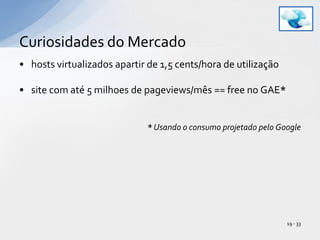 hosts virtualizados apartir de 1,5 cents/hora de utilizaçãosite com até 5 milhoes de pageviews/mês == free no GAE** Usando o consumo projetado pelo GoogleCuriosidades do Mercado19 - 33