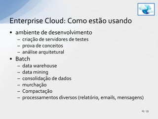 ambiente de desenvolvimentocriação de servidores de testesprova de conceitosanálise arquiteturalBatchdata warehousedata miningconsolidação de dadosmurchaçãoCompactaçãoprocessamentos diversos (relatório, emails, mensagens)Enterprise Cloud: Como estão usando25 - 33
