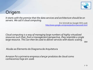 It starts with the premise that the data services and architecture should be on servers. We call it cloud computing.Eric Schmidt (ex Google CEO) 2006http://www.google.com/press/podium/ses2006.htmlCloud computing is a way of managing large numbers of highly virtualized resources such that, from a management perspective, they resemble a single large resource. This can then be used to deliver services with elastic scaling. IBMAlusãoaoElemento do Diagrama de ArquiteturaAmazon foi a primeiraempresa a lançarprodutos de cloud comoconhecemoshojeem 2006Origem3 - 33