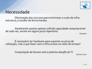 	Otimização dos recursos para minimizar o custo de infra-estrutura, e escalar de forma barata.	Geralmente usamos apenas 10% da capacidade computacional de cada vez, exceto em alguns picos repentinos. Amazon 	É necessário ter hardware para suportar os picos de utilização, mas o que fazer com a infra ociosa no resto do tempo?Computação da Nuvem será o próximo desafio da TI. Gartner 2010Necessidade4 - 33