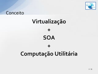 Virtualização+ SOA + ComputaçãoUtilitáriaConceito5 - 33