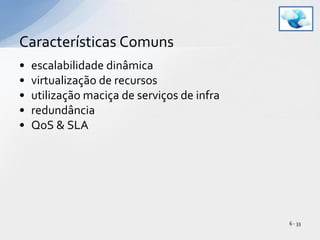 escalabilidade dinâmicavirtualização de recursosutilização maciça de serviços de infraredundânciaQoS & SLA Características Comuns6 - 33