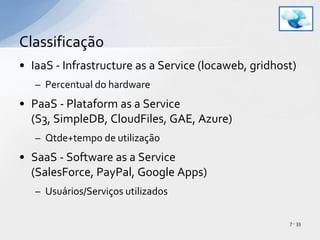 IaaS - Infrastructure as a Service (locaweb, gridhost)Percentual do hardwarePaaS - Plataform as a Service (S3, SimpleDB, CloudFiles, GAE, Azure)Qtde+tempo de utilizaçãoSaaS - Software as a Service (SalesForce, PayPal, Google Apps) Usuários/ServiçosutilizadosClassificação7 - 33