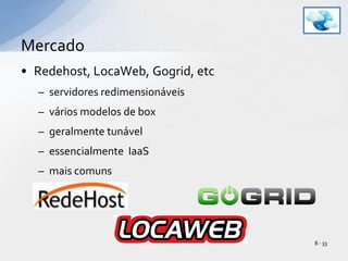 Redehost, LocaWeb, Gogrid, etc servidores redimensionáveis	vários modelos de boxgeralmente tunávelessencialmente  IaaSmais comunsMercado8 - 33
