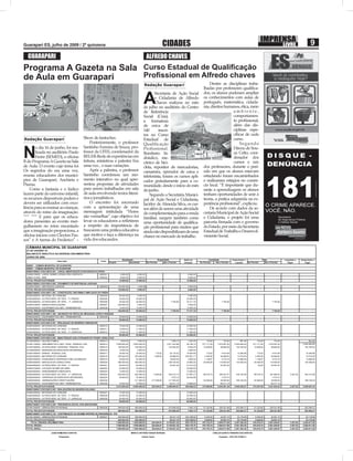 IMPRENSA     9
Guarapari ES, julho de 2009 / 2ª quinzena                                            CIDADES                                                             LIVRE

  GUARAPARI                                                                ALFREDO CHAVES
Programa A Gazeta na Sala Curso Estadual de Qualiﬁcação
de Aula em Guarapari      Proﬁssional em Alfredo chaves
                                                                          Redação Guarapari                        Dentre as disciplinas traba-
                                                                                                               lhadas por professores qualiﬁca-


                                                                          A
                                                                                 Secretaria de Ação Social     dos, os alunos puderam ampliar
                                                                                 e Cidadania de Alfredo        os conhecimentos com aulas de
                                                                                 Chaves realizou no mês        português, matemática, cidada-
                                                                          de julho no auditório do Centro      nia, direitos humanos, ética, meio
                                                                          de Referência                                           ambiente,
                                                                          Social (Cras),                                          comportamen-
                                                                          a formatura                                             to proﬁssional,
                                                                          de cerca de                                             além das dis-
                                                                          140       inscri-                                       ciplinas espe-
                                                                          tos no Curso                                            cíﬁcas de cada
Redação Guarapari                     Show de fantoches.                  Estadual de                                             curso.
                                          Posteriormente, o professor     Qualificação                                                Segundo


N
       o dia 16 de junho, foi rea-    Santinho Ferreira de Souza, pro-    Profissional.                                           Dirceu de Sou-
       lizada no auditório Paulo      fessor da UFES, coordenador da      Bombeiro hi-                                            za Cetto, coor-
       Freire (SEMED), a oﬁcina       RELER-Rede de experiências em       dráulico, me-                                           denador dos
B do Programa A Gazeta na Sala        leitura, ministrou a palestra Era   cânico de bici-                                         cursos e um
de Aula. O evento cujo tema foi       uma vez... e suas variações.        cleta, repositor de mercadorias,     dos professores, durante o perí-
Os segredos do era uma vez,               Após a palestra, o professor    camareira, operador de caixa e       odo em que os alunos estavam
reuniu educadores dos municí-         Santinho coordenou um mo-           telefonista, foram os cursos apli-   estudando foram encaminhados
pios de Guarapari, Anchieta e         mento interativo no qual apre-      cados gratuitamente para a co-       e realizaram estágios no comér-
Píuma.                                sentou propostas de atividades      munidade, desde o início do mês      cio local. “É importante que du-
    Como a fantasia e o lúdico        para serem trabalhadas em sala      de junho.                            rante a aprendizagem os alunos
fazem parte do universo infantil,     de aula envolvendo textos literá-       Segundo a Secretária Munici-     tenham oportunidades de unir à
os recursos disponíveis podem e       rios e jornalísticos.               pal de Ação Social e Cidadania,      teoria, a prática adquirida na ex-
devem ser utilizados com exce-            O encontro foi encerrado        Jacirley de Almeida Silva, os cur-   periência proﬁssional”, explicou.
lência para se ensinar as crianças,   com a apresentação de uma           sos além de serem uma atividade          De acordo com dados da se-
através do reino da imaginação.       mensagem intitulada “Flores         de complementação para a renda       cretaria Municipal de Ação Social
“““ “““ E para que os educa-          são vermelhas” cujo objetivo foi    familiar, surgem também como         e Cidadania, o projeto foi uma
dores presentes ao evento mer-        levar os educadores a reﬂetirem     uma oportunidade de qualiﬁca-        parceria ﬁrmada com o governo
gulhassem no reino encantado          a respeito da importância de        ção proﬁssional para muitos que      do Estado, por meio da Secretaria
que a imaginação proporciona, a       buscarem uma prática educativa      ainda não disponibilizam de uma      Estadual de Trabalho e Desenvol-
oﬁcina iniciou com Cleyton Pas-       que motive e faça a diferença na    chance no mercado de trabalho.       vimento Social.
sos” e A turma do Frederico” –        vida dos educandos.
 