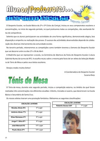 O Desporto Escolar, na Escola Básica do 2º e 3º Ciclos do Caniçal, iniciou os seus campeonatos escolares e
concentrações, no início do segundo período, no qual praticamos todas as competições, não averbando fal-
tas de comparência.
 Saliento que os alunos participaram nas actividades de uma forma significativa, demonstrando alegria, boa
disposição e empenho na realização das provas. O sucesso das actividades desenvolvidas depende da colabo-
ração dos diversos intervenientes da comunidade escolar.
 No terceiro período, retomaremos as competições como também teremos a Semana do Desporto Escolar
que vai decorrer entre os dias 27 e 30 de Abril.
 A Madrinha que vai representar a escola, na Cerimónia de Abertura da Festa do Desporto Escolar é aluna
Gabriela Nunes da turma do 9º2. A escolha recaiu sobre a mesma pelo facto de ser atleta da Selecção Madei-
ra de Ténis de Mesa e pelos seus êxitos escolares.

 Desejo a todos muitos êxitos!

                                                                        A Coordenadora do Desporto Escolar
                                                                                                  Susana Alves




 O Ténis-de-mesa, durante este segundo período, iniciou a competição externa, no âmbito da qual foram
realizadas três concentrações nos diferentes escalões: Infantis, Iniciados e Juvenis, que decorreram na Escola
Básica e Secundária de Santa Cruz.
 Os nossos atletas tiveram uma prestação fantástica. Obtivemos as seguintes classificações:

                                                                        ESCALÃO JUVENIS
                    ESCALÃO JUVENIS
                                                              Roberto Sousa CEF               1º Lugar
       Nicolau Alves 9º2              4º Lugar

       António Alves 7º3              6º Lugar


       Elias Remesso 9º1              8º Lugar

       Jorge F. Silva 8º1             9º Lugar

        José Manuel 9º2               10º Lugar

        Paulo Alves 9º1               14º Lugar



37
 